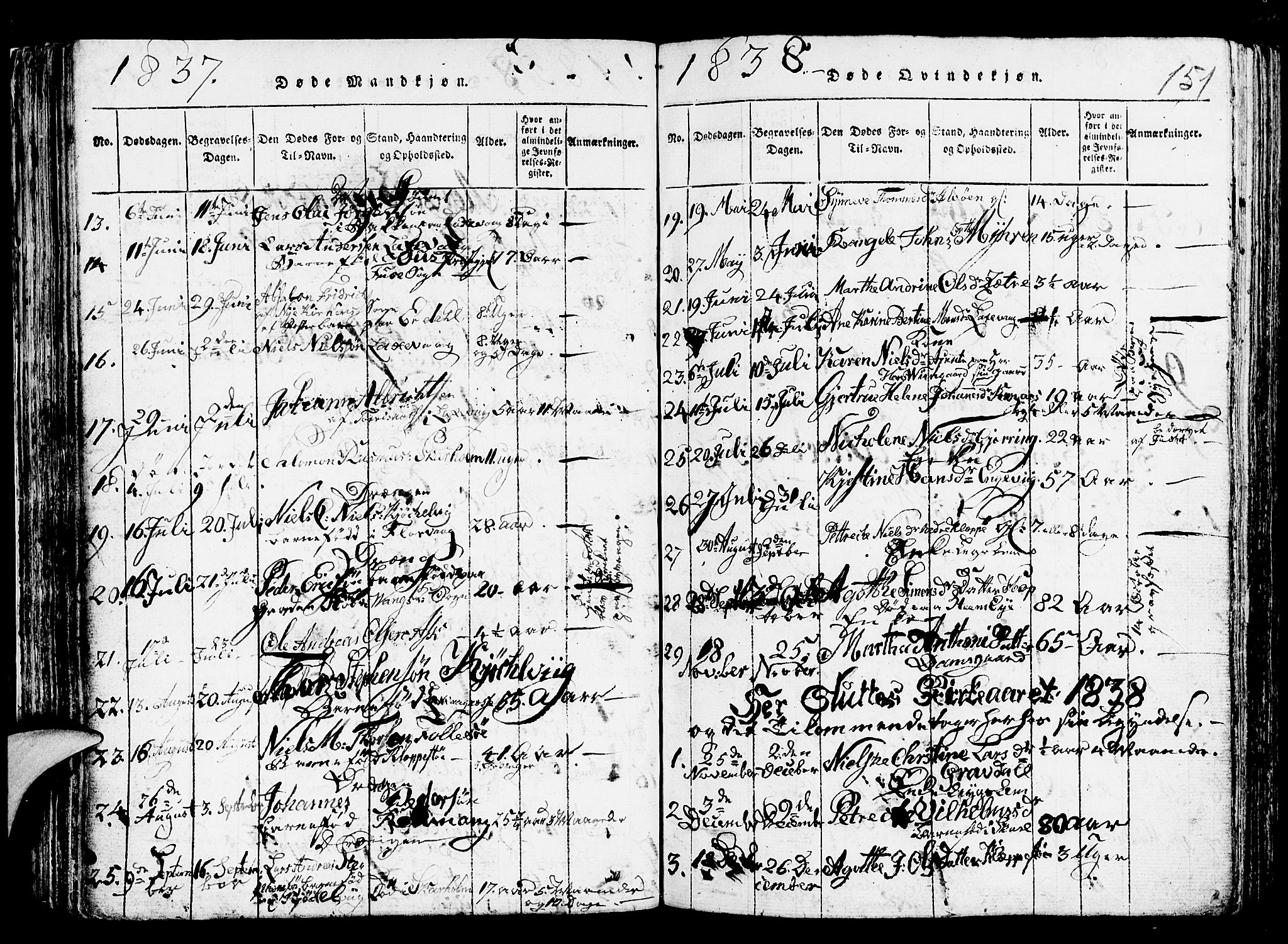 Askøy Sokneprestembete, AV/SAB-A-74101/H/Ha/Hab/Haba/L0002: Parish register (copy) no. A 2, 1815-1846, p. 151