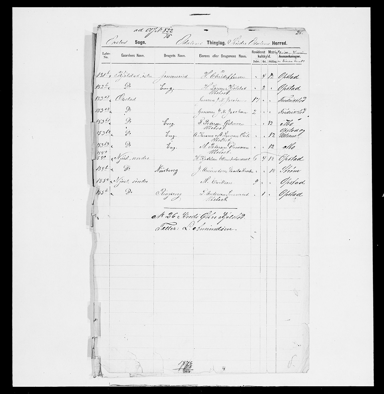 SAH, 1875 census for 0419P Sør-Odal, 1875, p. 130