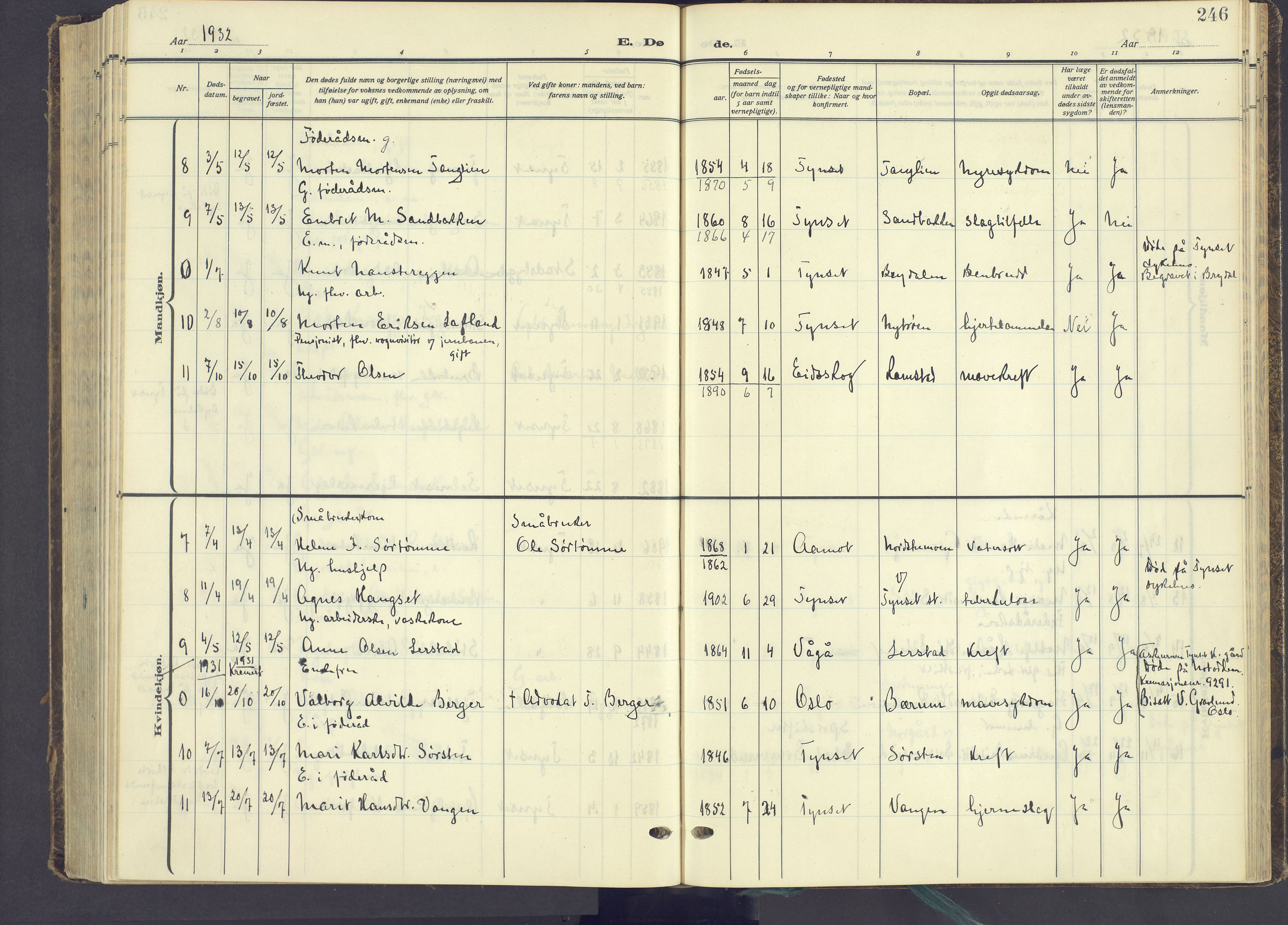 Tynset prestekontor, AV/SAH-PREST-058/H/Ha/Haa/L0027: Parish register (official) no. 27, 1930-1944, p. 246