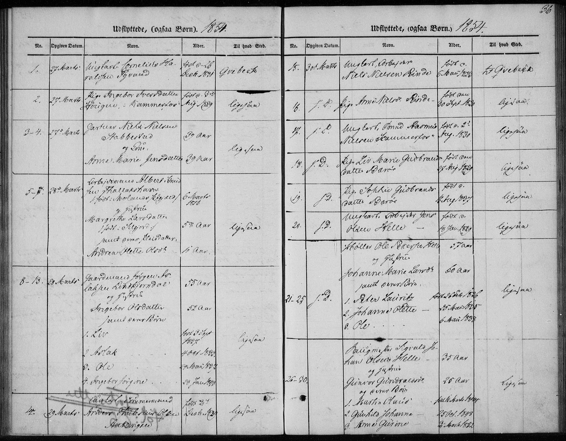 Sannidal kirkebøker, SAKO/A-296/F/Fa/L0013: Parish register (official) no. 13, 1854-1873, p. 36