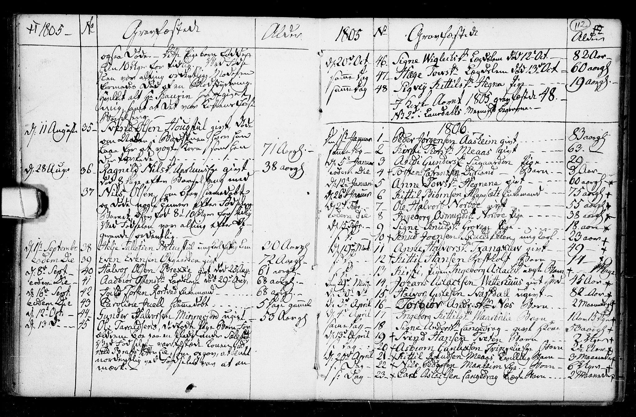 Seljord kirkebøker, SAKO/A-20/F/Fa/L0008: Parish register (official) no. I 8, 1755-1814, p. 112