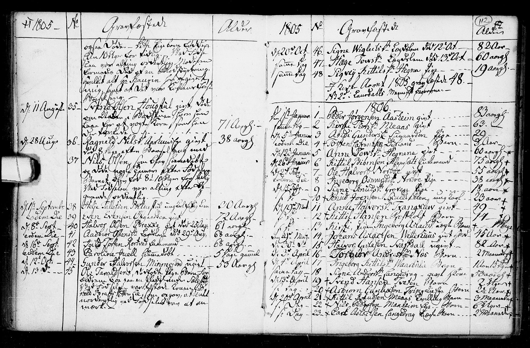 Seljord kirkebøker, AV/SAKO-A-20/F/Fa/L0008: Parish register (official) no. I 8, 1755-1814, p. 112