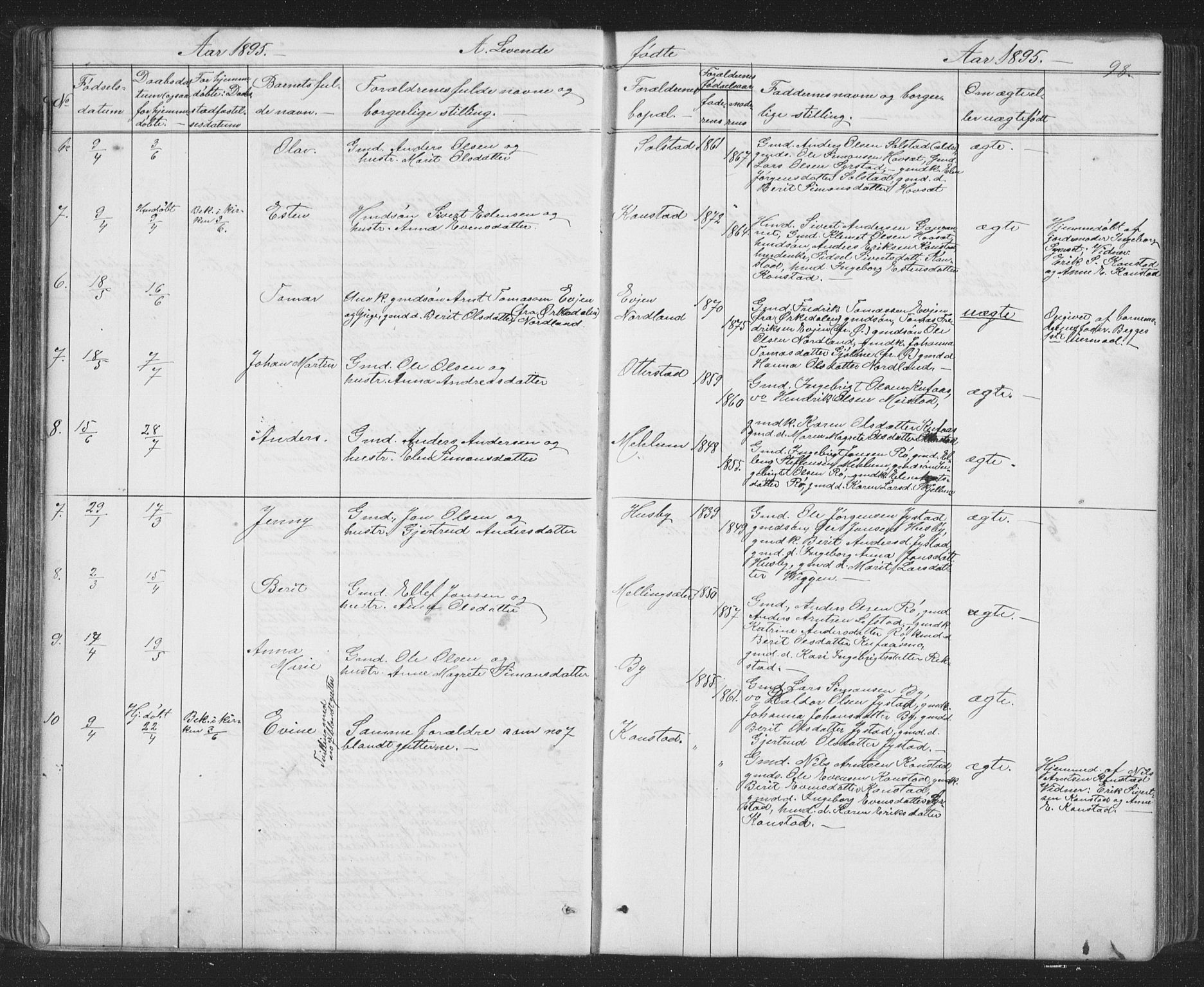 Ministerialprotokoller, klokkerbøker og fødselsregistre - Sør-Trøndelag, SAT/A-1456/667/L0798: Parish register (copy) no. 667C03, 1867-1929, p. 98