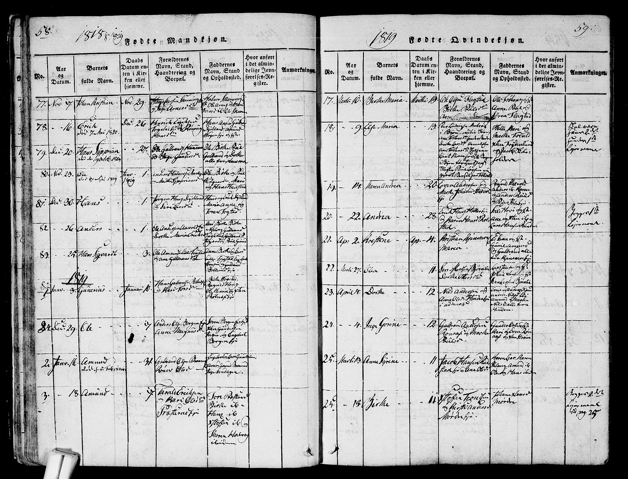 Nes prestekontor Kirkebøker, SAO/A-10410/G/Ga/L0001: Parish register (copy) no. I 1, 1815-1835, p. 58-59