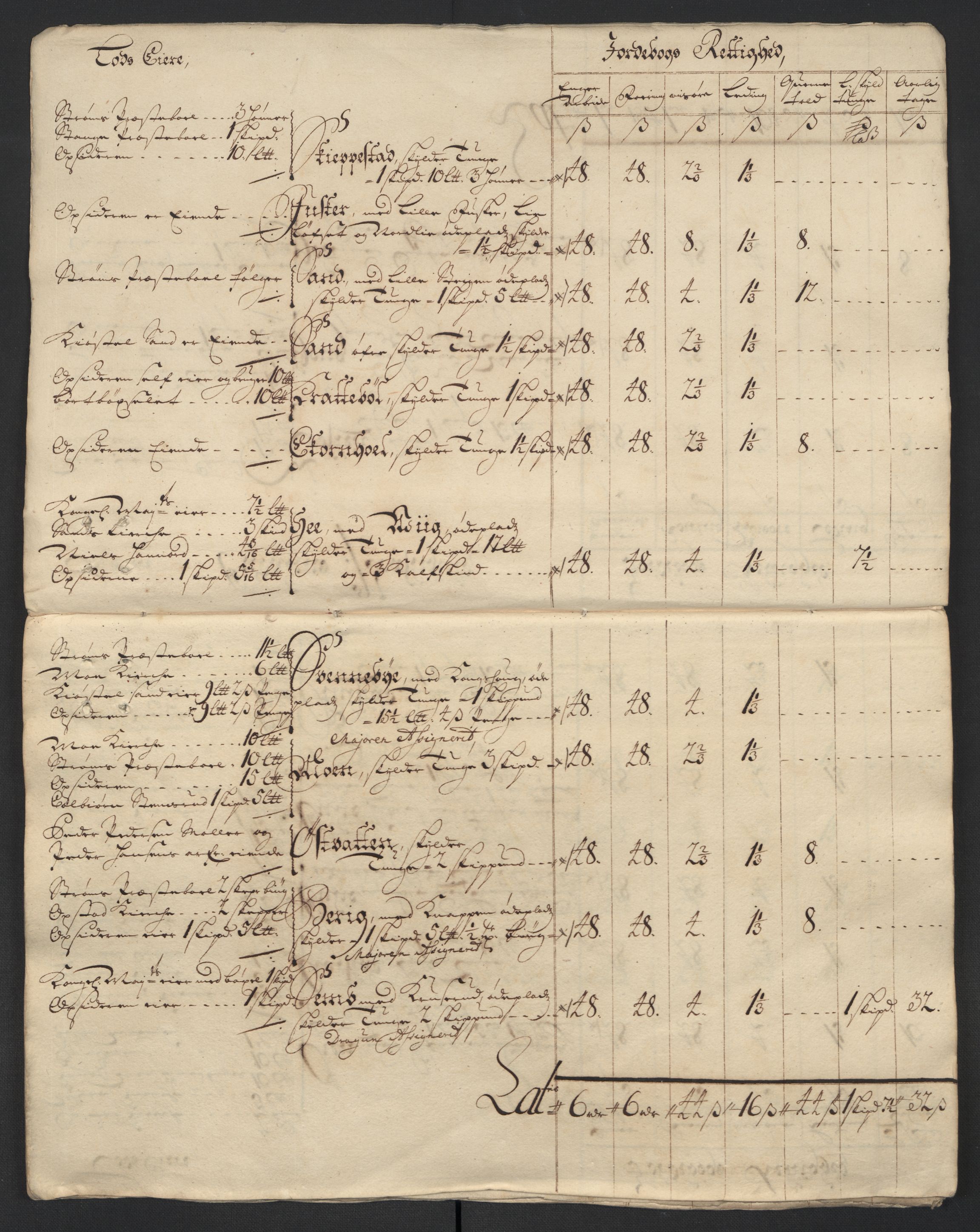 Rentekammeret inntil 1814, Reviderte regnskaper, Fogderegnskap, RA/EA-4092/R13/L0846: Fogderegnskap Solør, Odal og Østerdal, 1709, p. 115