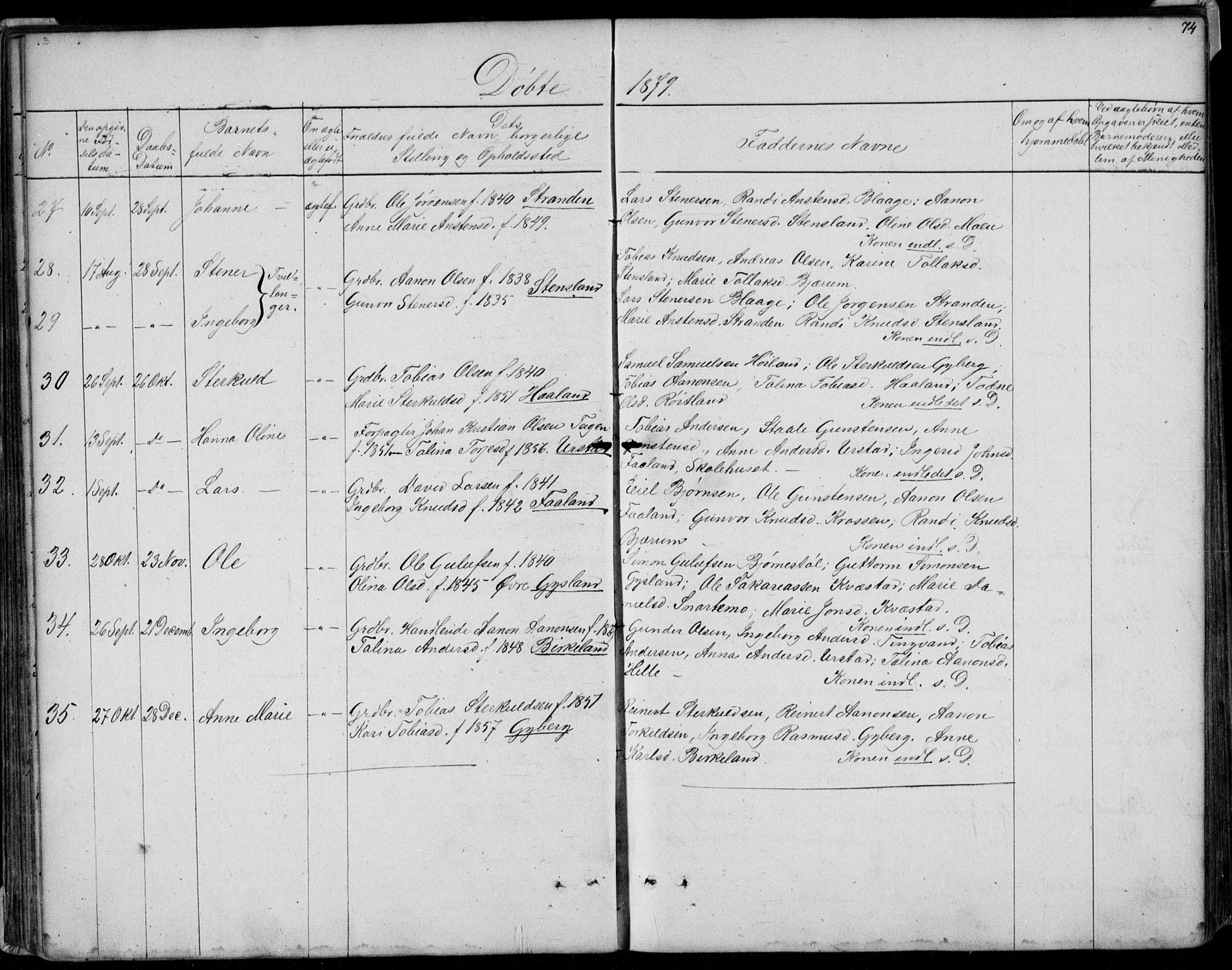 Hægebostad sokneprestkontor, AV/SAK-1111-0024/F/Fb/Fba/L0002: Parish register (copy) no. B 2, 1851-1882, p. 74