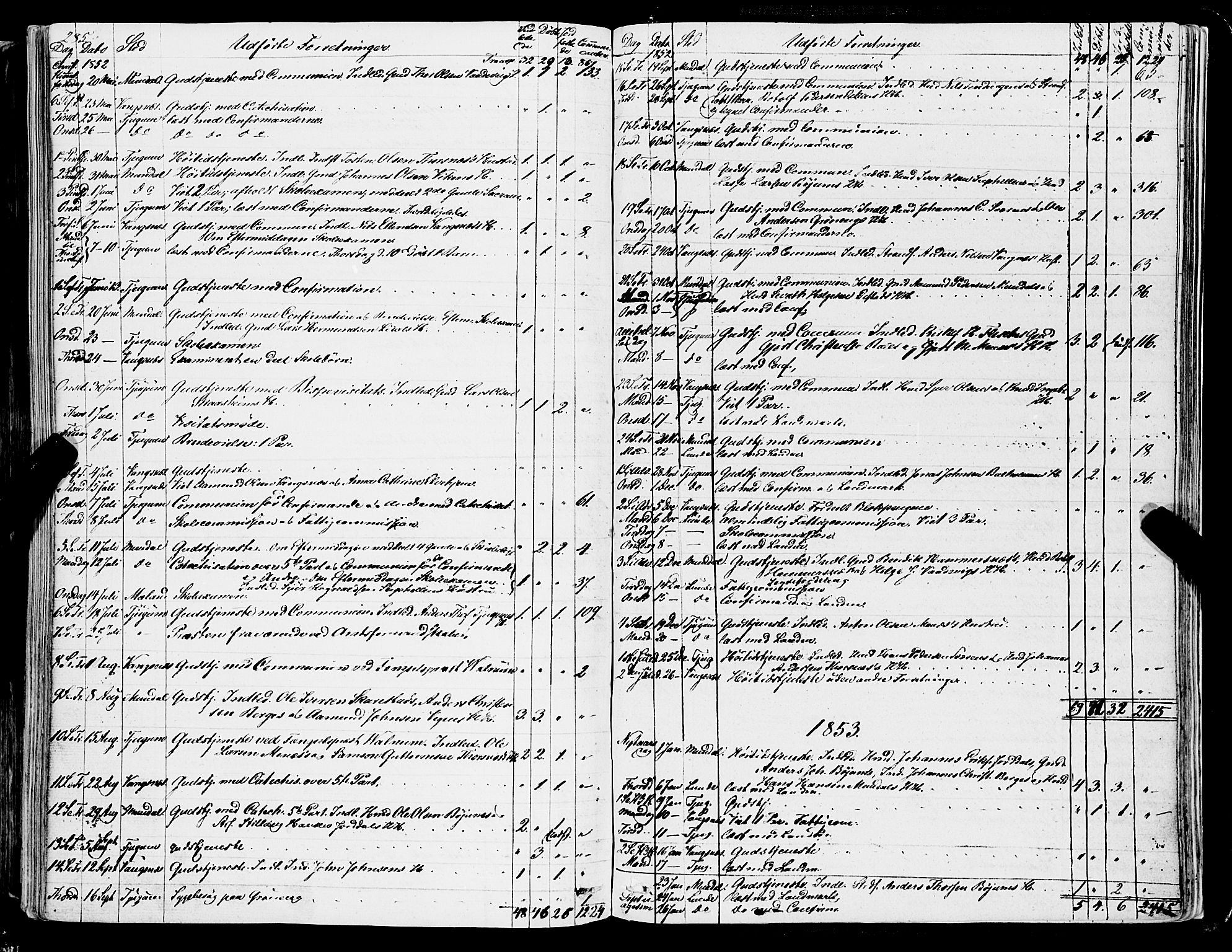 Balestrand sokneprestembete, AV/SAB-A-79601/H/Haa/Haaa/L0002: Parish register (official) no. A 2, 1847-1866, p. 285