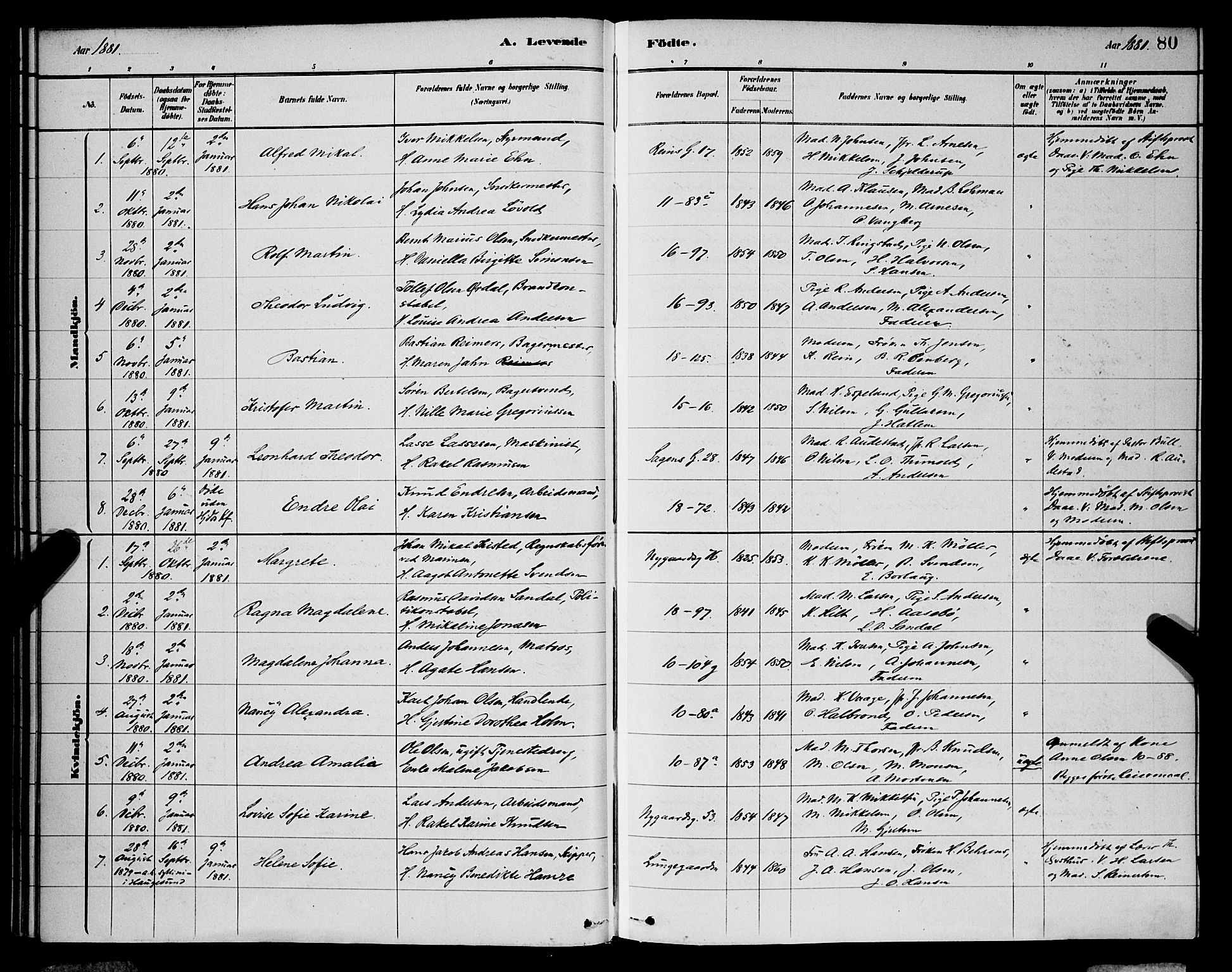 Domkirken sokneprestembete, SAB/A-74801/H/Hab/L0015: Parish register (copy) no. B 8, 1879-1887, p. 80