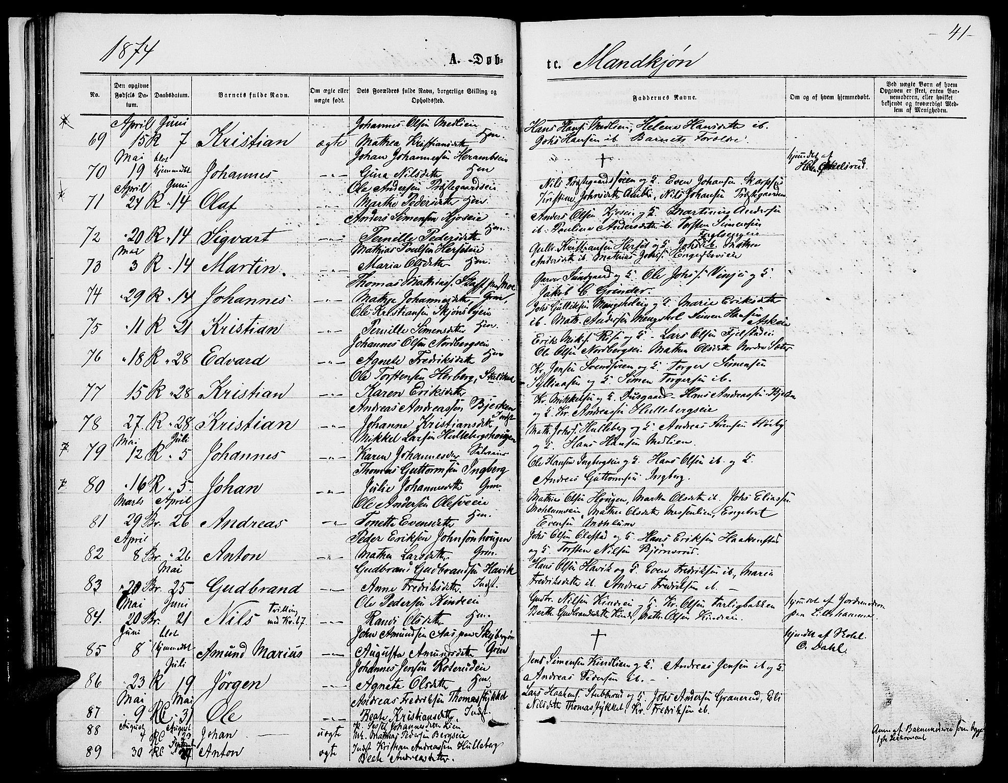 Ringsaker prestekontor, AV/SAH-PREST-014/L/La/L0008: Parish register (copy) no. 8, 1870-1878, p. 41