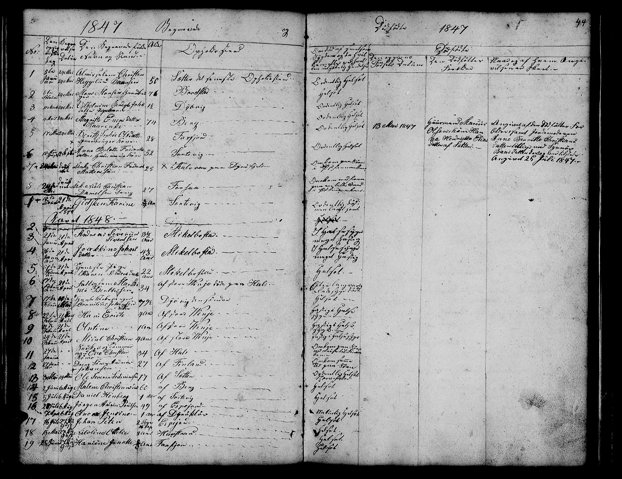 Tranøy sokneprestkontor, SATØ/S-1313/I/Ia/Iab/L0011klokker: Parish register (copy) no. 11, 1845-1859, p. 44