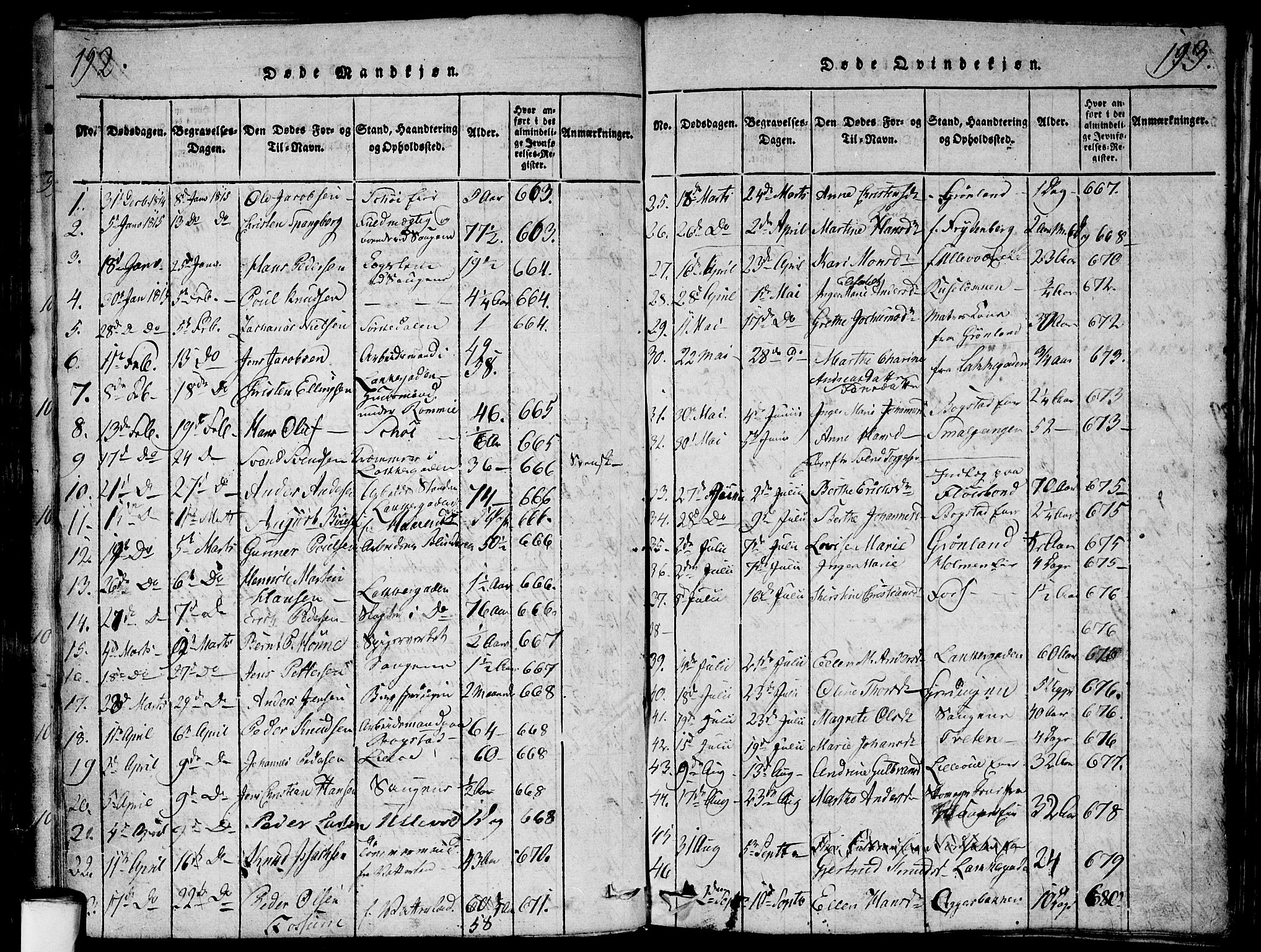 Aker prestekontor kirkebøker, AV/SAO-A-10861/G/L0002: Parish register (copy) no. 2, 1815-1819, p. 192-193