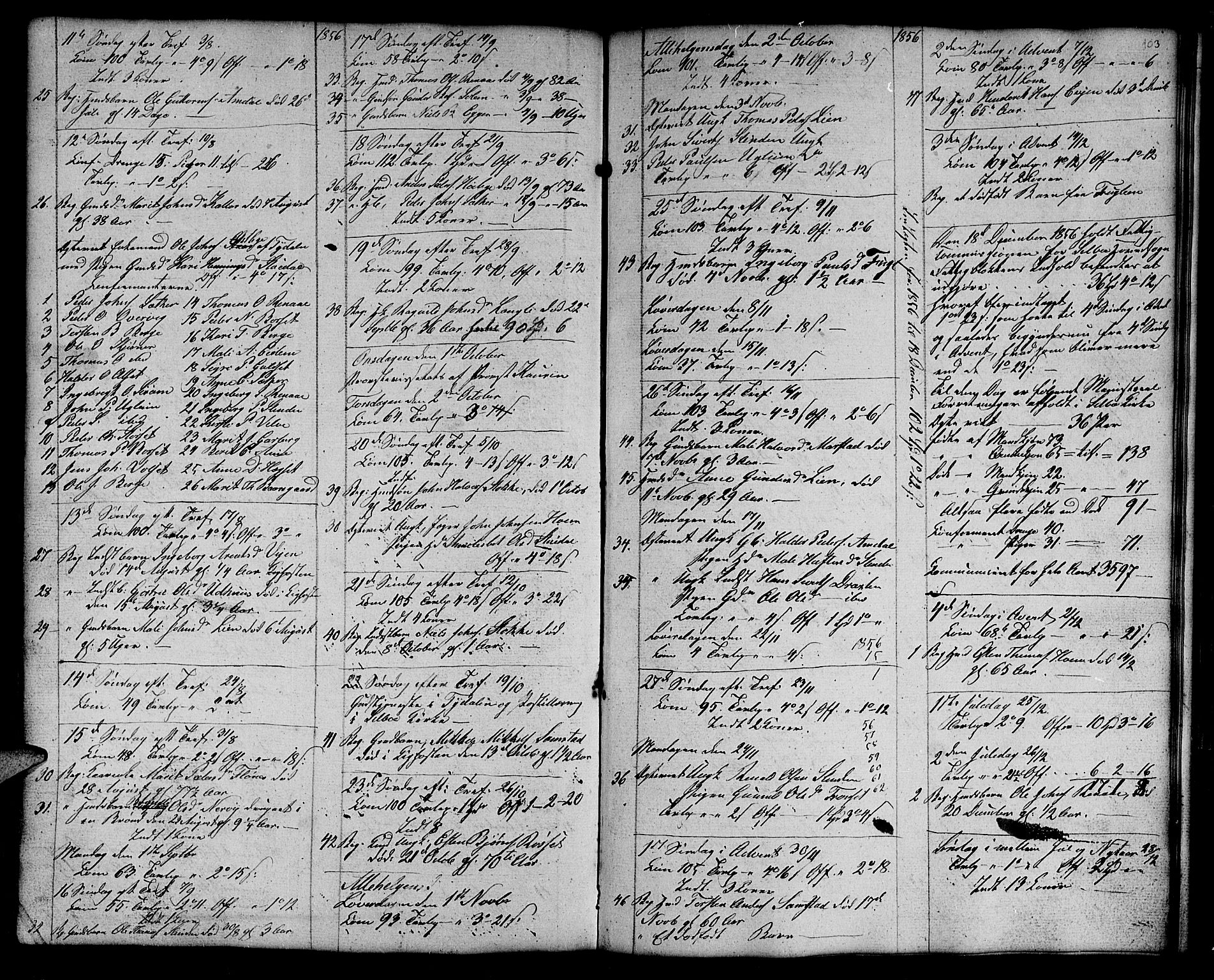 Ministerialprotokoller, klokkerbøker og fødselsregistre - Sør-Trøndelag, SAT/A-1456/695/L1154: Parish register (copy) no. 695C05, 1842-1858, p. 103