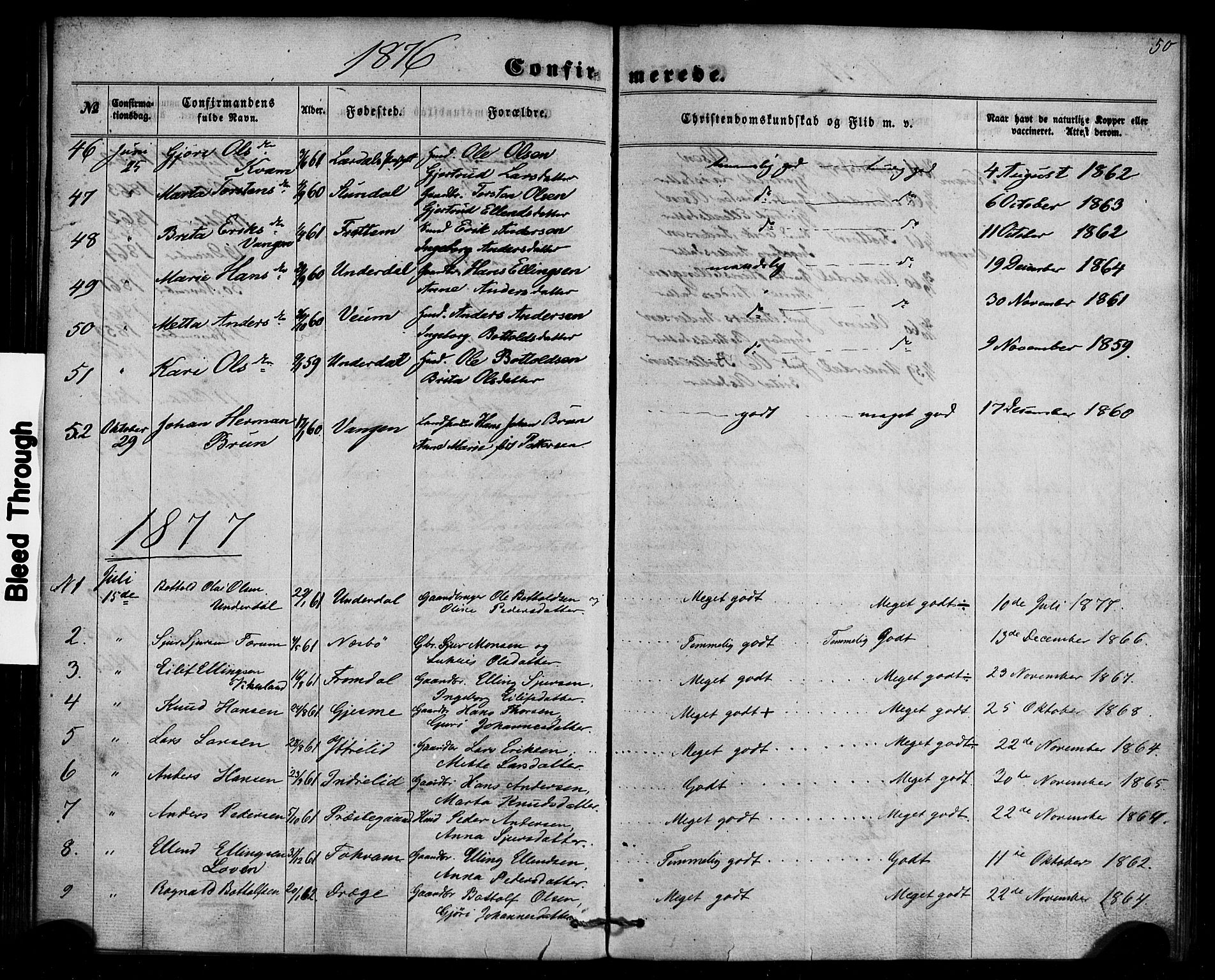 Aurland sokneprestembete, SAB/A-99937/H/Ha/Haa/L0009: Parish register (official) no. A 9, 1859-1879, p. 50