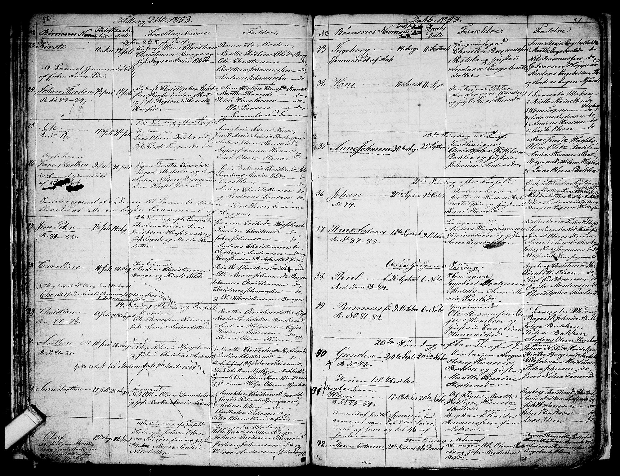 Eiker kirkebøker, SAKO/A-4/G/Gb/L0001: Parish register (copy) no. II 1, 1844-1864, p. 50-51