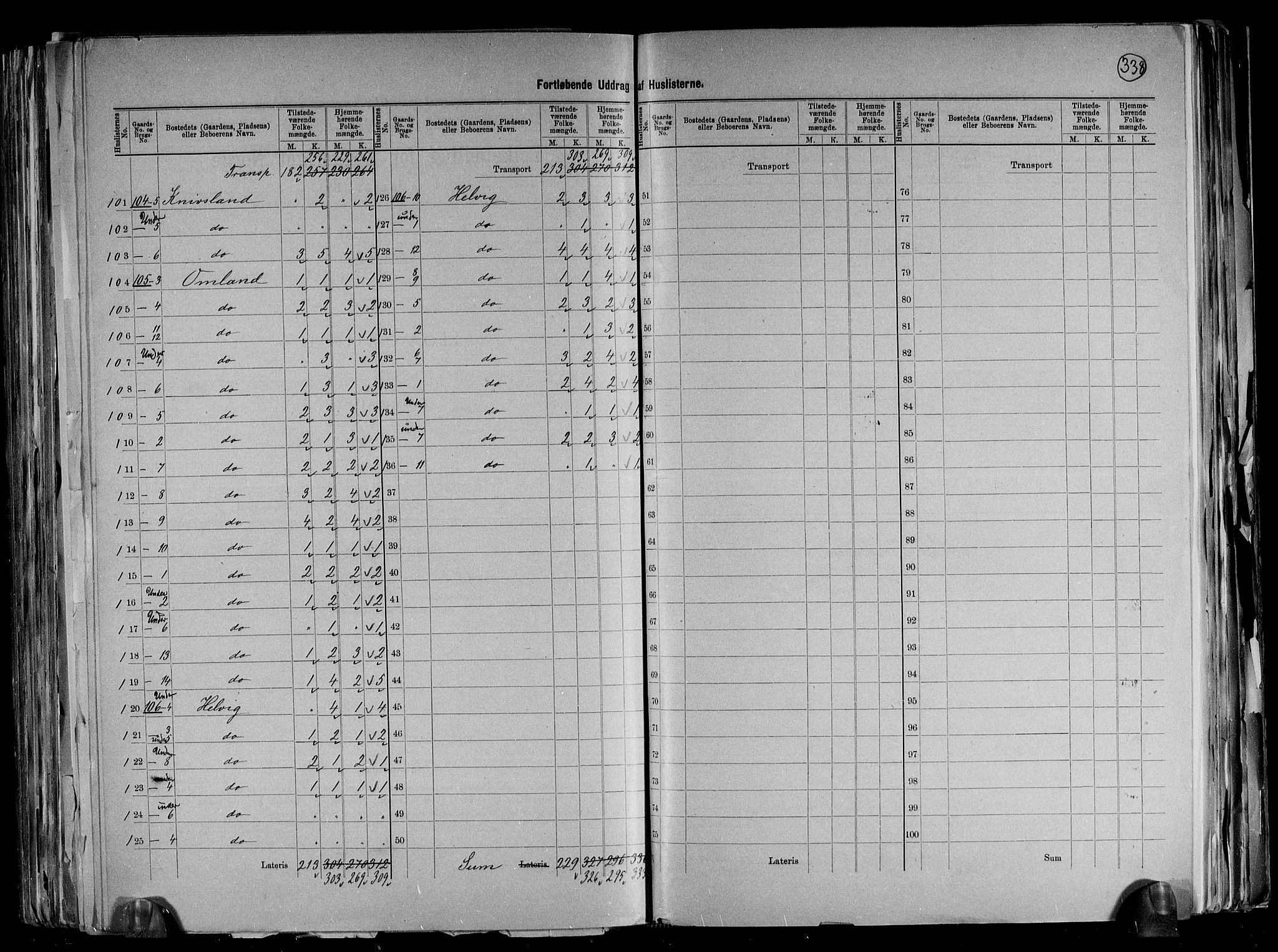 RA, 1891 census for 1041 Vanse, 1891, p. 45