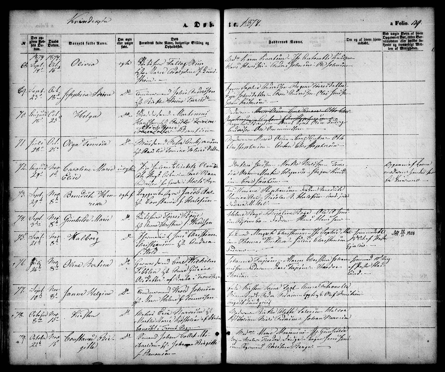Arendal sokneprestkontor, Trefoldighet, SAK/1111-0040/F/Fa/L0007: Parish register (official) no. A 7, 1868-1878, p. 139