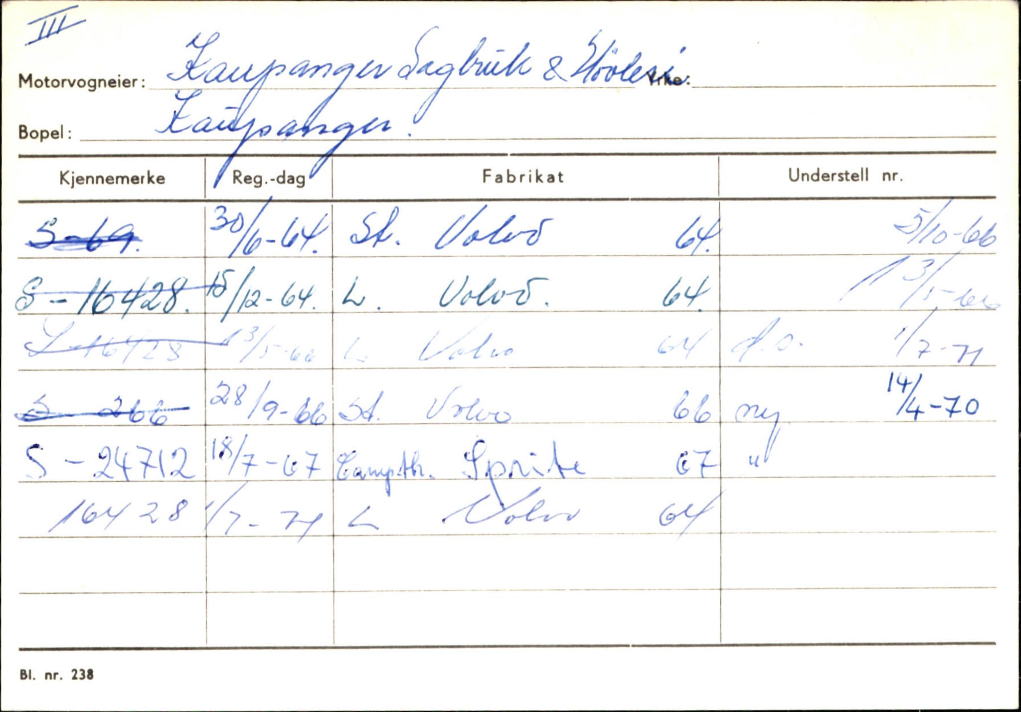 Statens vegvesen, Sogn og Fjordane vegkontor, SAB/A-5301/4/F/L0124: Eigarregister Sogndal A-U, 1945-1975, p. 1232