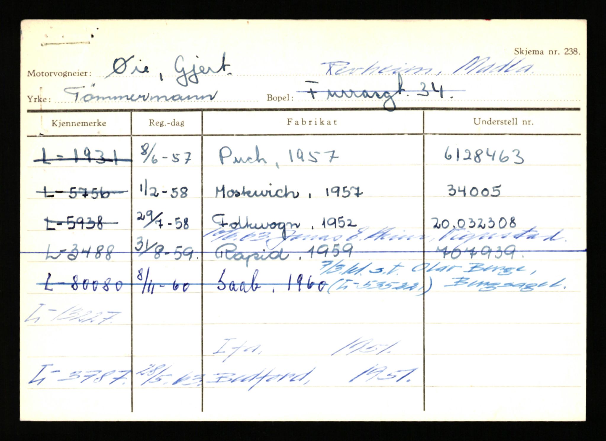 Stavanger trafikkstasjon, AV/SAST-A-101942/0/H/L0044: Øksna - Åmo, 1930-1971, p. 1916