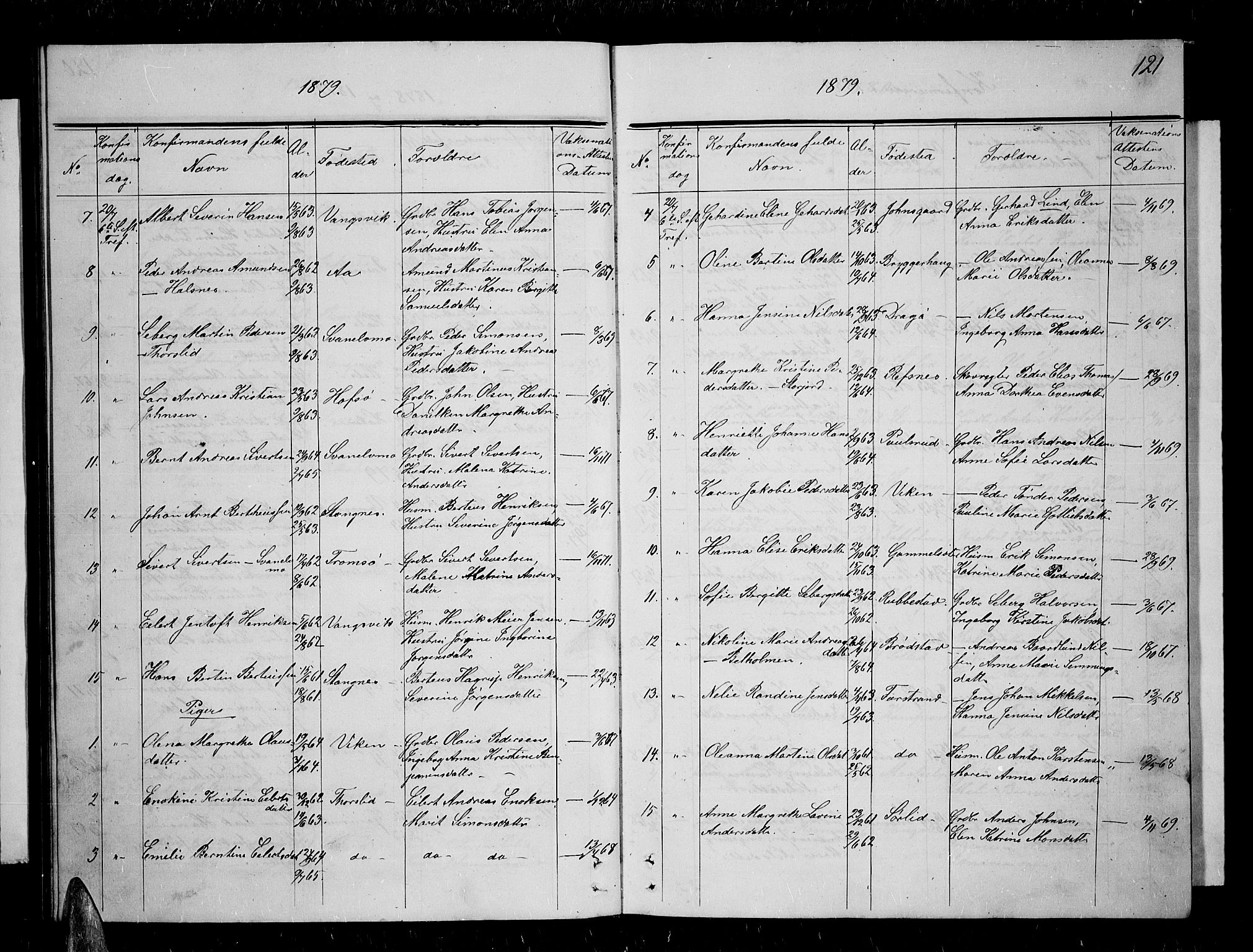 Tranøy sokneprestkontor, AV/SATØ-S-1313/I/Ia/Iab/L0003klokker: Parish register (copy) no. 3, 1861-1887, p. 121