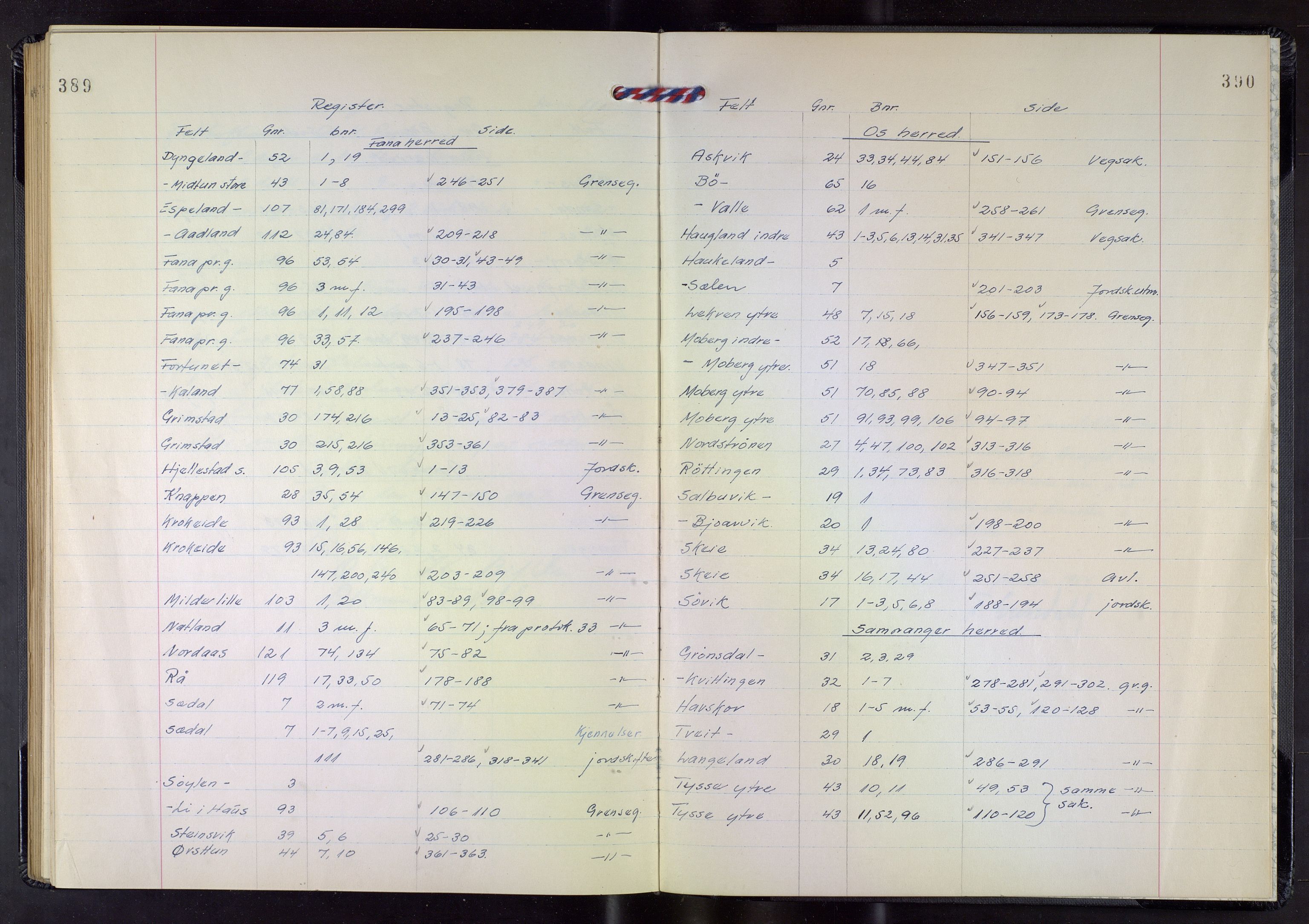 Hordaland jordskiftedøme - III Midhordland jordskiftedistrikt, AV/SAB-A-7001/A/Aa/L0034: Forhandlingsprotokoll, 1961-1967, p. 389-390