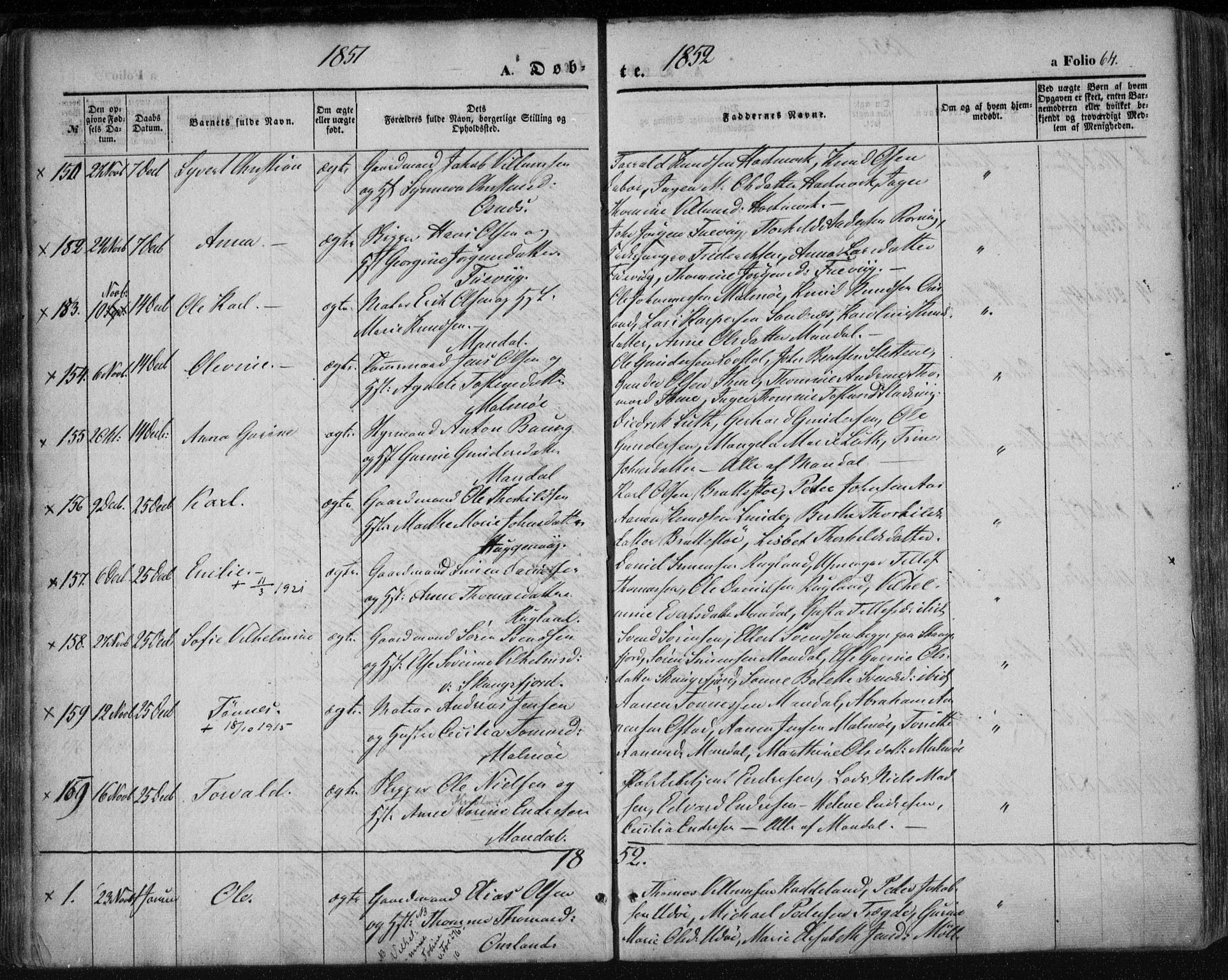 Mandal sokneprestkontor, SAK/1111-0030/F/Fa/Faa/L0013: Parish register (official) no. A 13, 1847-1859, p. 64