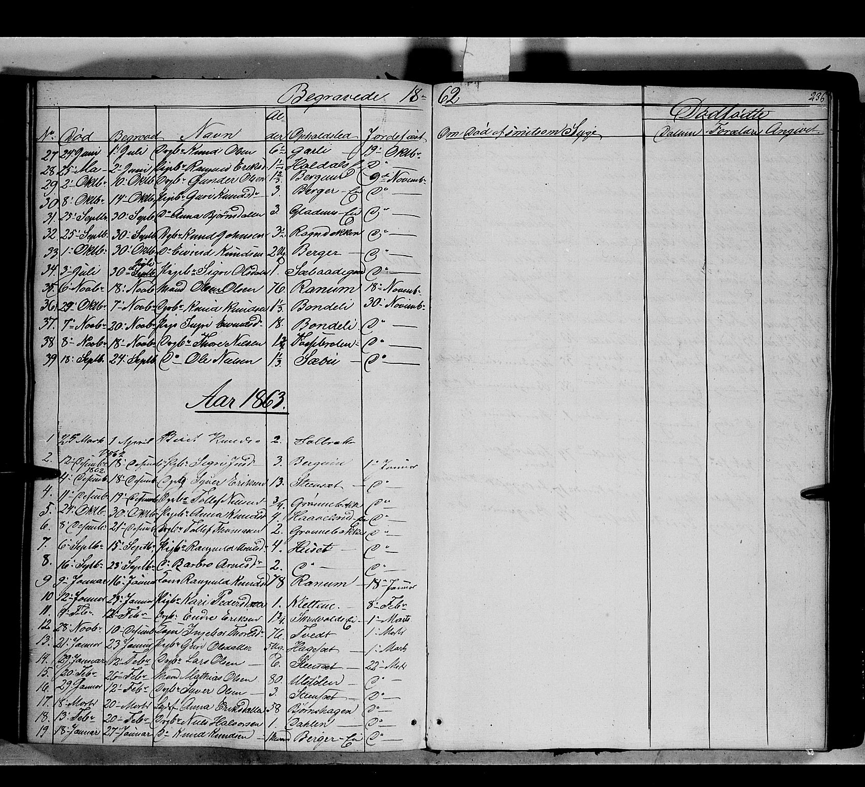 Nord-Aurdal prestekontor, SAH/PREST-132/H/Ha/Haa/L0007: Parish register (official) no. 7, 1842-1863, p. 236