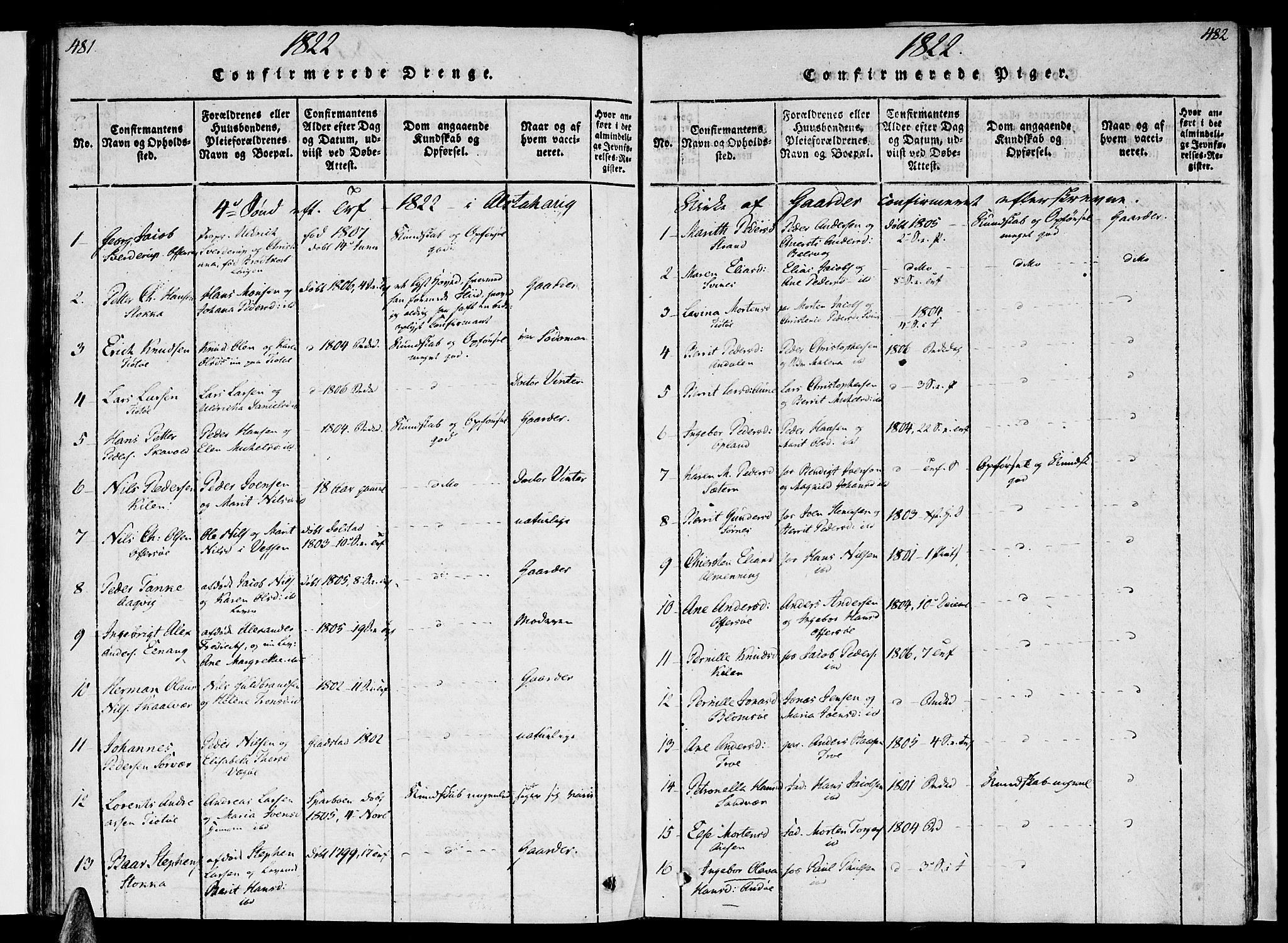 Ministerialprotokoller, klokkerbøker og fødselsregistre - Nordland, SAT/A-1459/830/L0445: Parish register (official) no. 830A09, 1820-1830, p. 481-482