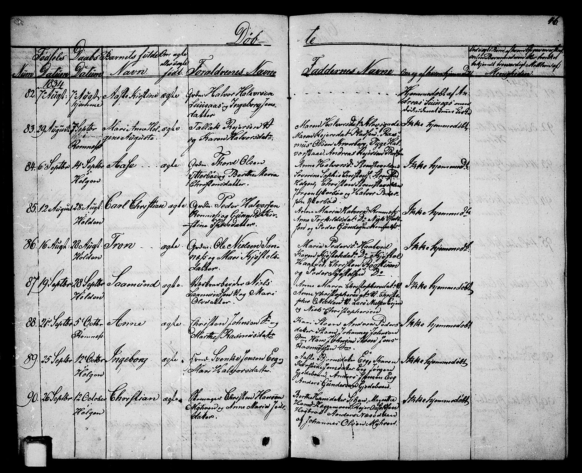 Holla kirkebøker, AV/SAKO-A-272/G/Ga/L0002: Parish register (copy) no. I 2, 1830-1848, p. 46