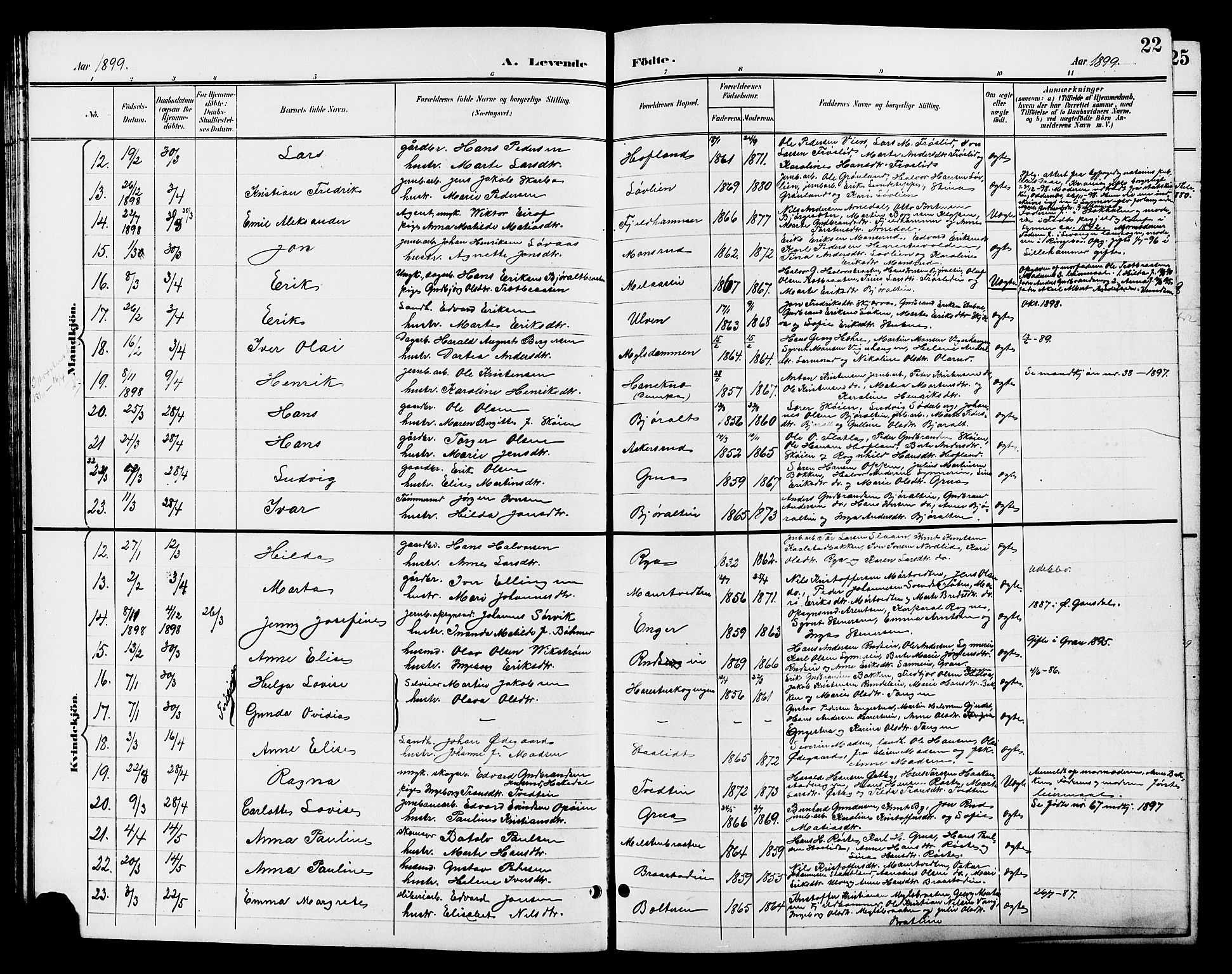 Jevnaker prestekontor, SAH/PREST-116/H/Ha/Hab/L0003: Parish register (copy) no. 3, 1896-1909, p. 22
