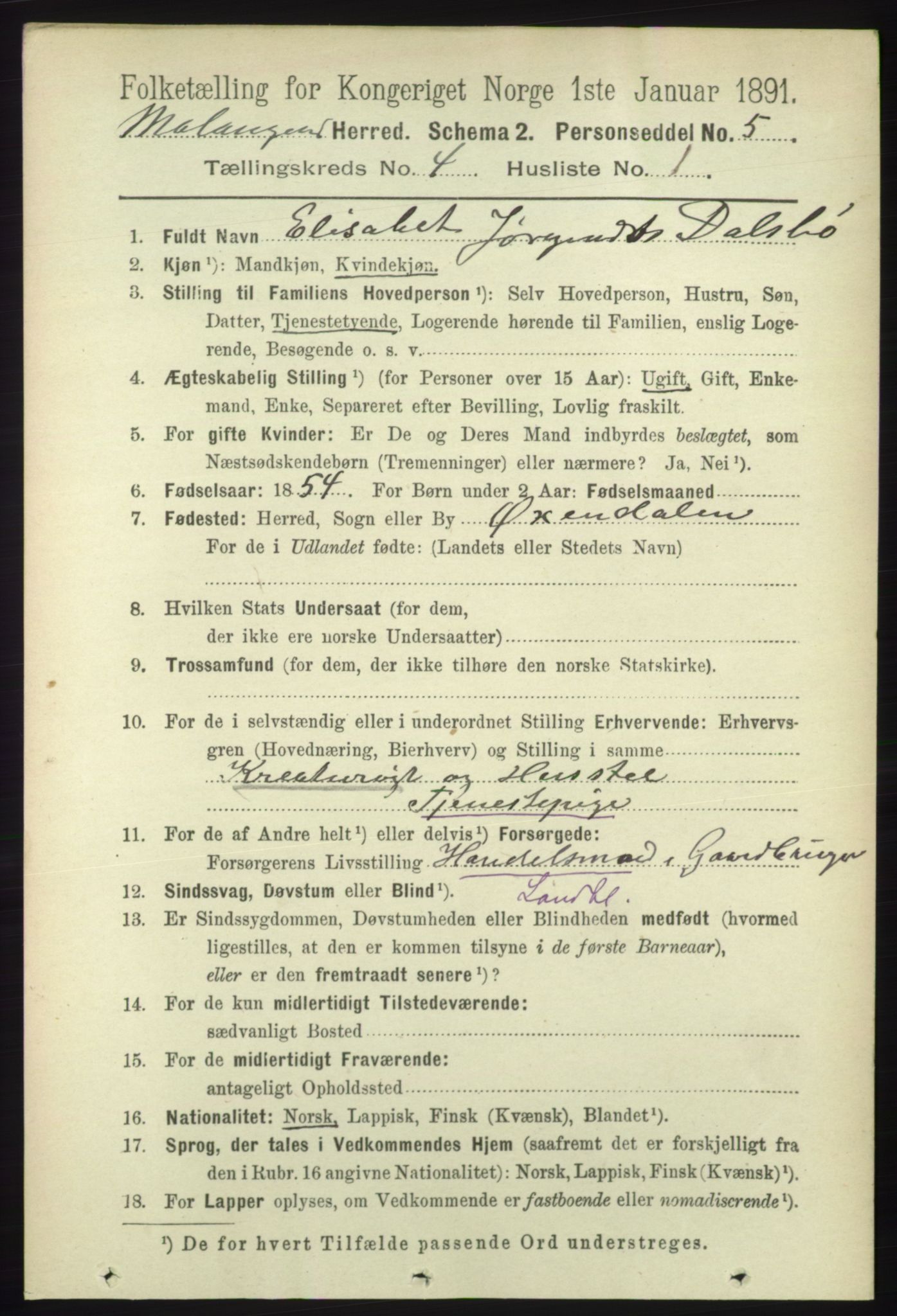 RA, 1891 census for 1932 Malangen, 1891, p. 1098