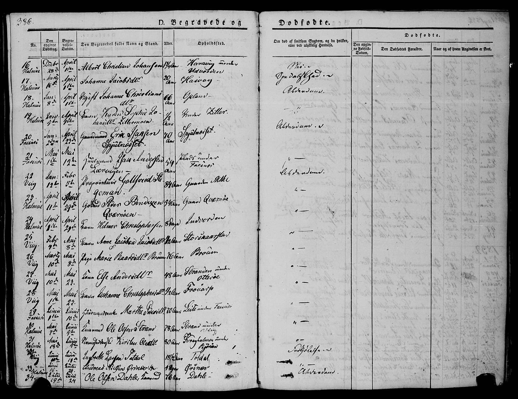 Ministerialprotokoller, klokkerbøker og fødselsregistre - Nord-Trøndelag, SAT/A-1458/773/L0614: Parish register (official) no. 773A05, 1831-1856, p. 386