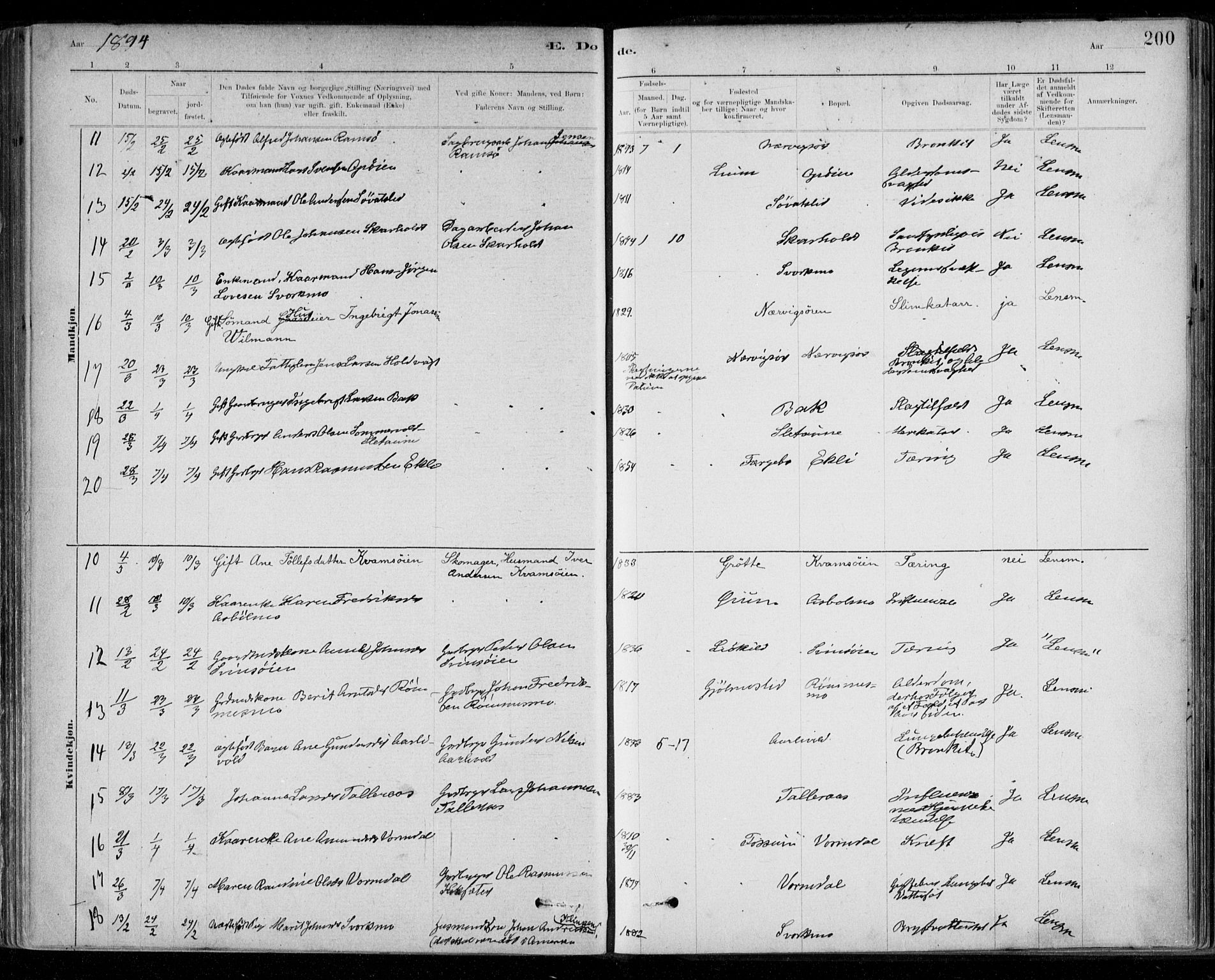 Ministerialprotokoller, klokkerbøker og fødselsregistre - Sør-Trøndelag, SAT/A-1456/668/L0810: Parish register (official) no. 668A10, 1881-1894, p. 200