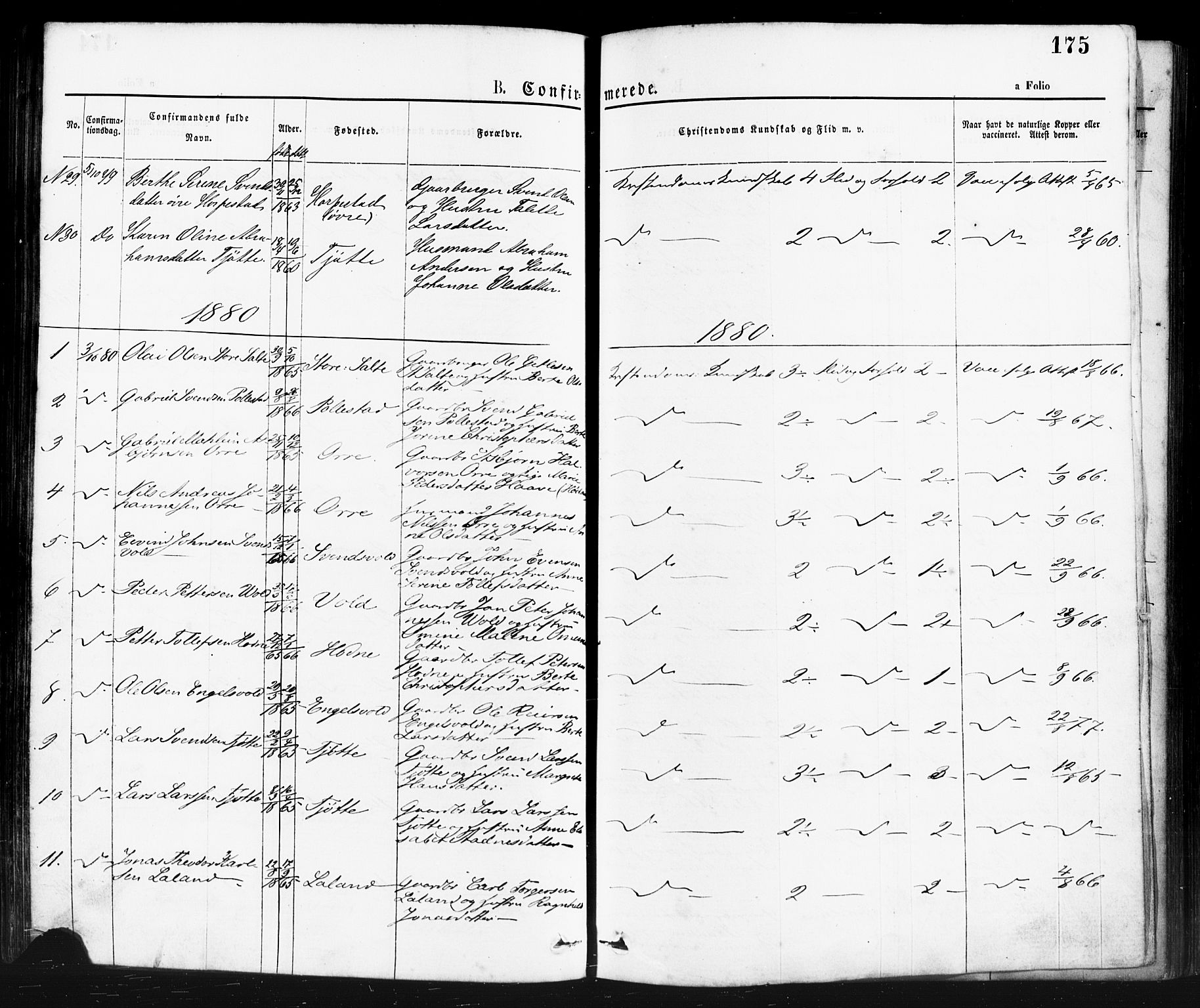 Klepp sokneprestkontor, SAST/A-101803/001/3/30BA/L0006: Parish register (official) no. A 6, 1871-1885, p. 175