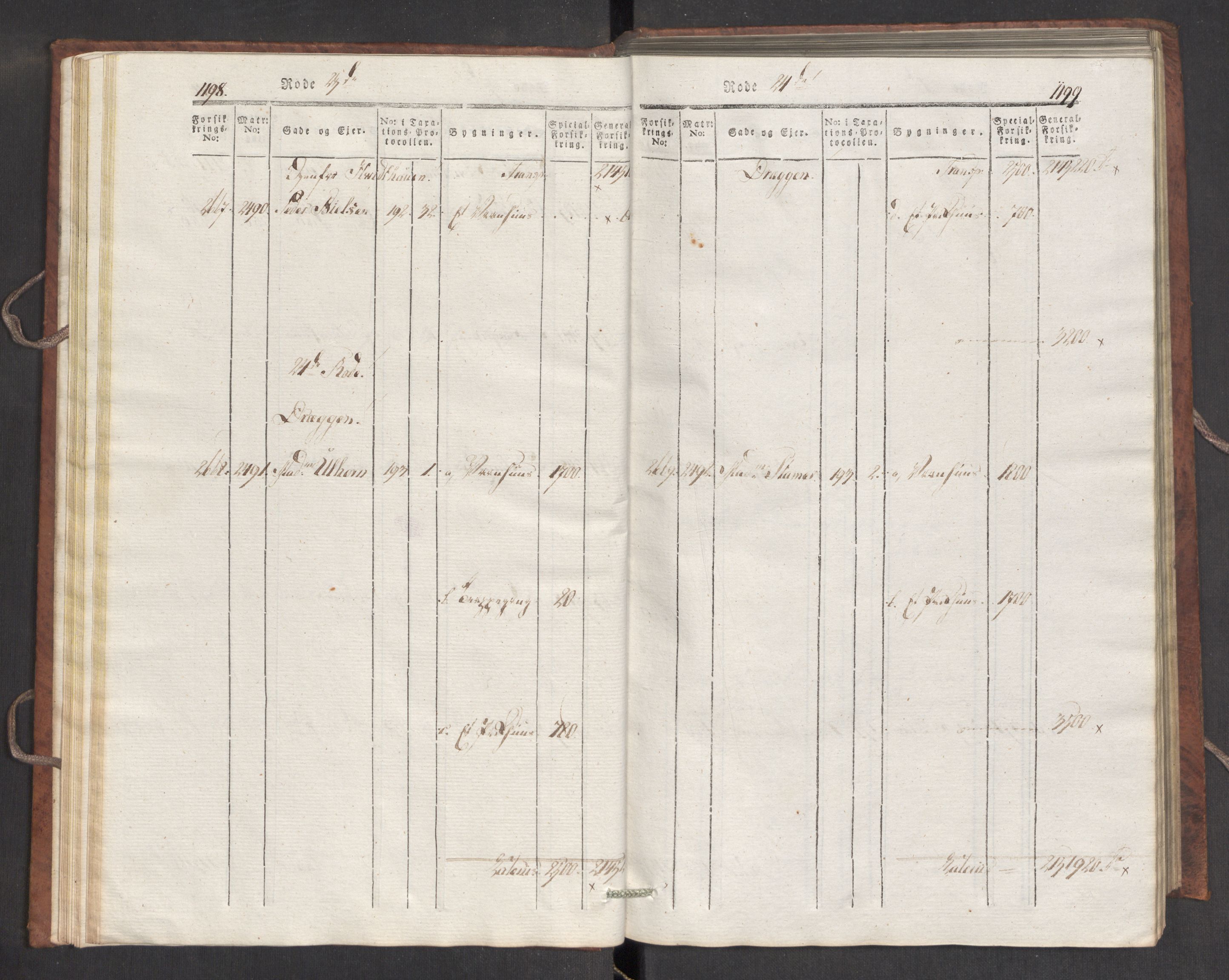 Kommersekollegiet, Brannforsikringskontoret 1767-1814, AV/RA-EA-5458/F/Fa/L0007/0003: Bergen / Branntakstprotokoll, 1807-1817, p. 1198-1199