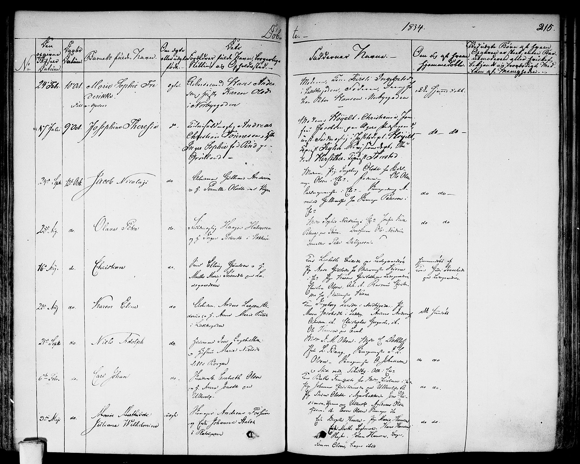 Aker prestekontor kirkebøker, AV/SAO-A-10861/F/L0013: Parish register (official) no. 13, 1828-1837, p. 215