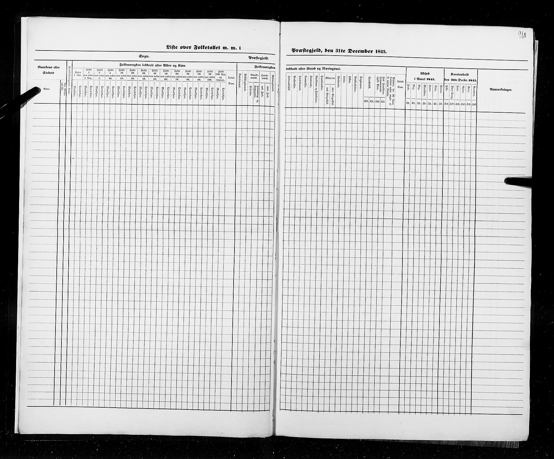 RA, Census 1845, vol. 9B: Nordland amt, 1845, p. 210