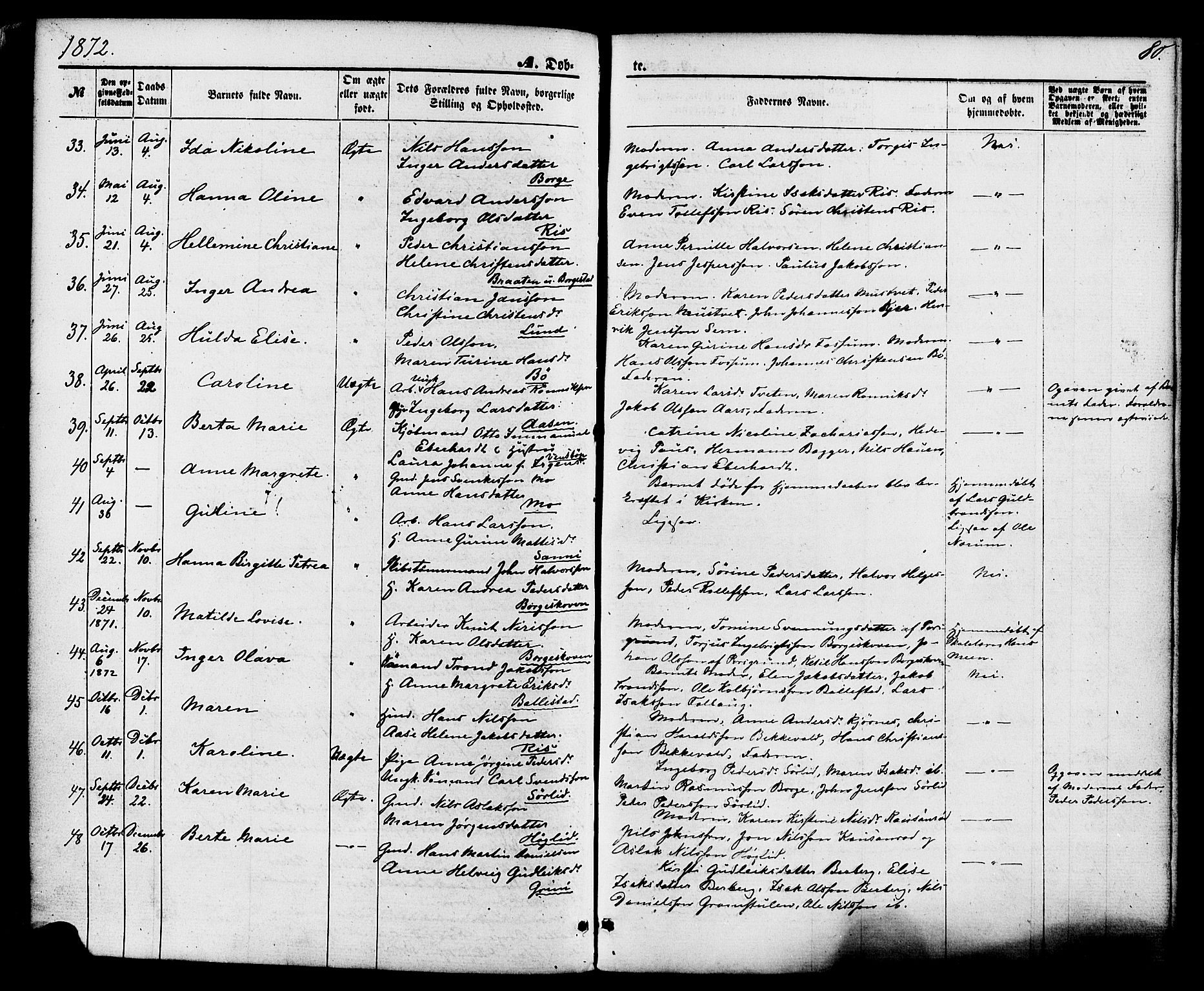 Gjerpen kirkebøker, SAKO/A-265/F/Fa/L0009: Parish register (official) no. I 9, 1872-1885, p. 80