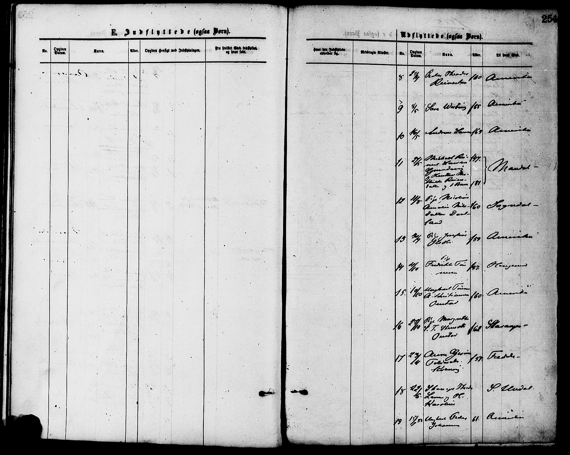 Flekkefjord sokneprestkontor, AV/SAK-1111-0012/F/Fa/Fac/L0007: Parish register (official) no. A 7, 1875-1885, p. 254