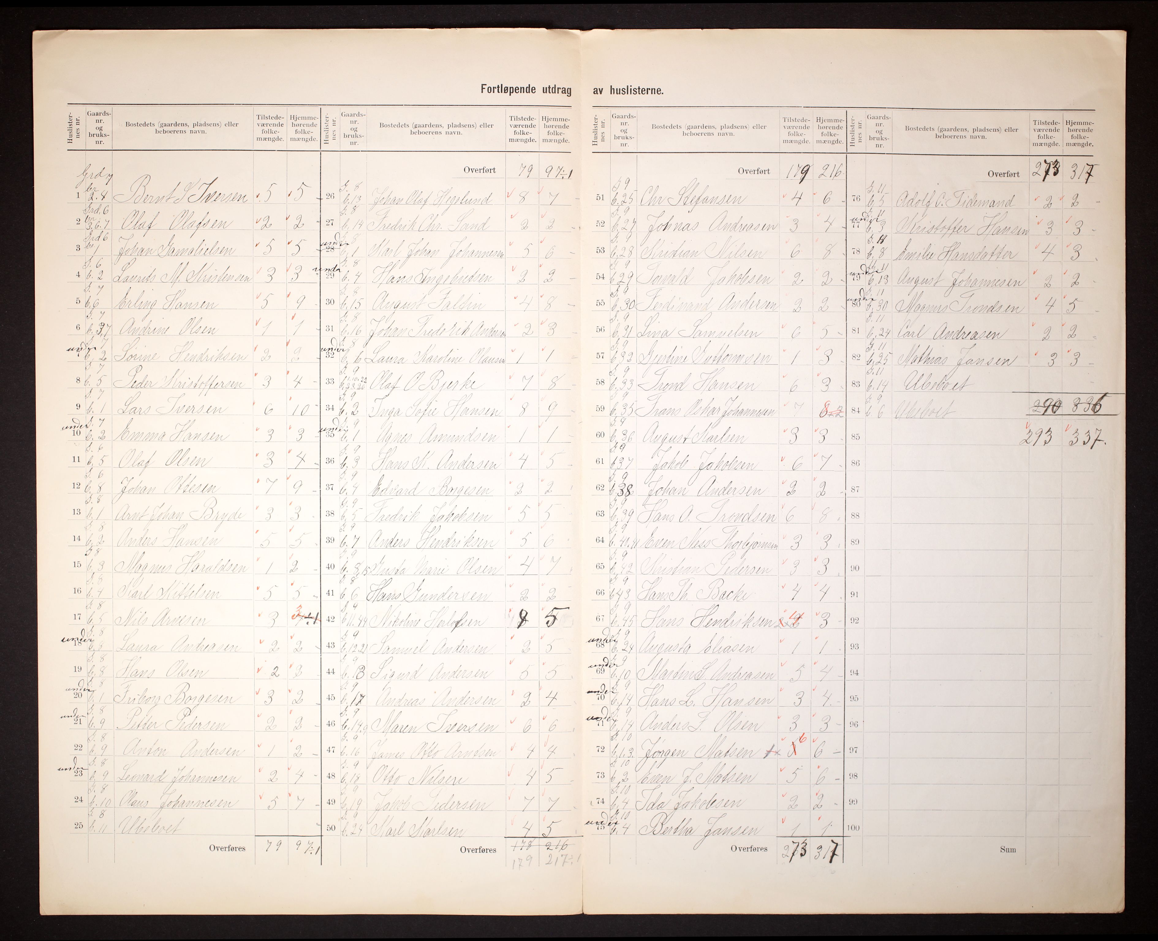 RA, 1910 census for Tjøme, 1910, p. 5