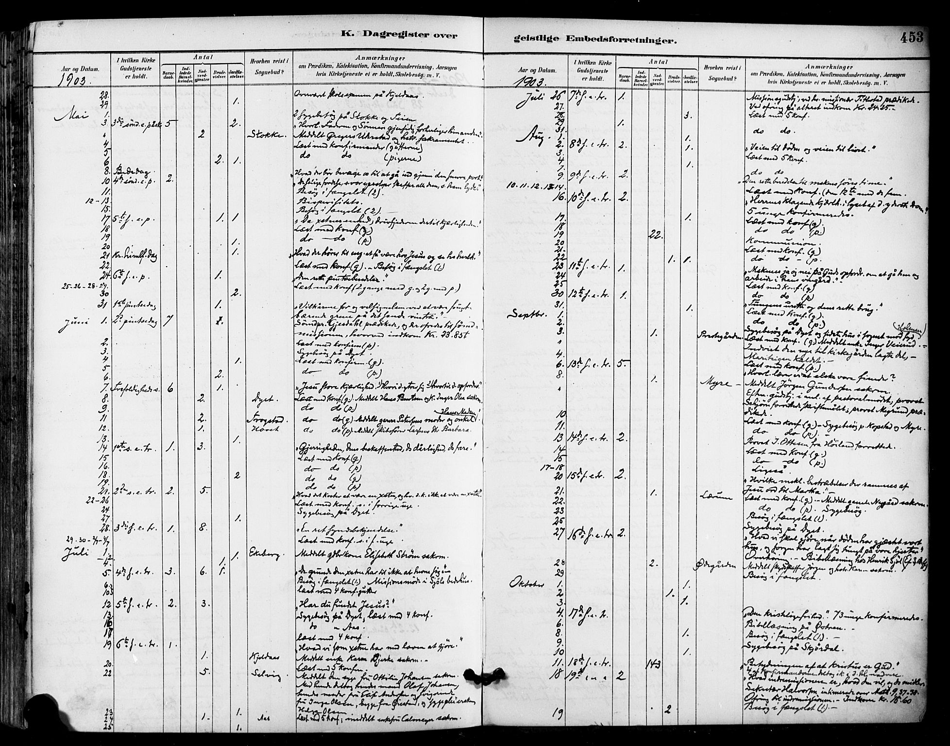 Sande Kirkebøker, AV/SAKO-A-53/F/Fa/L0007: Parish register (official) no. 7, 1888-1903, p. 453