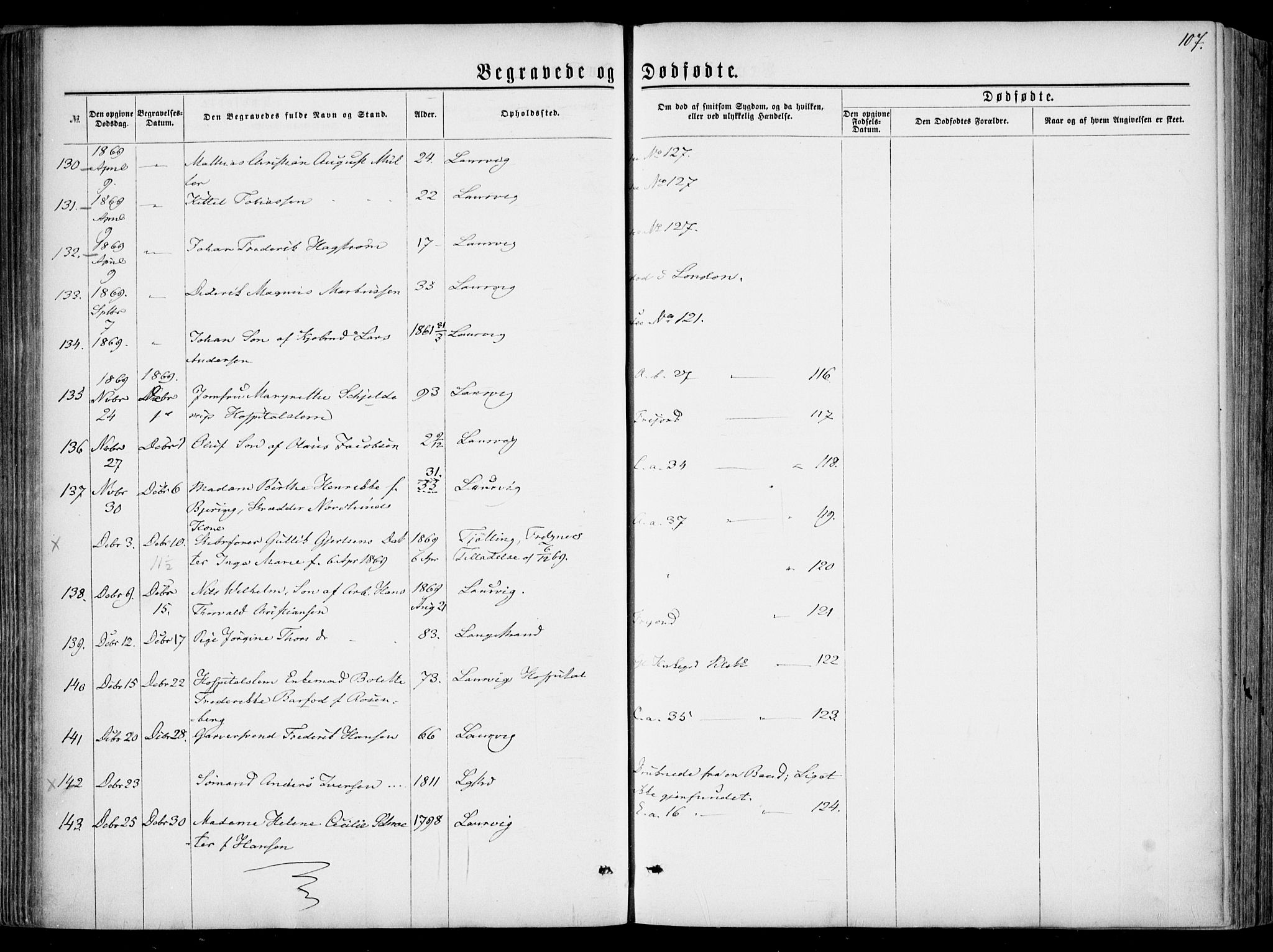 Larvik kirkebøker, AV/SAKO-A-352/F/Fa/L0005: Parish register (official) no. I 5, 1856-1870, p. 107