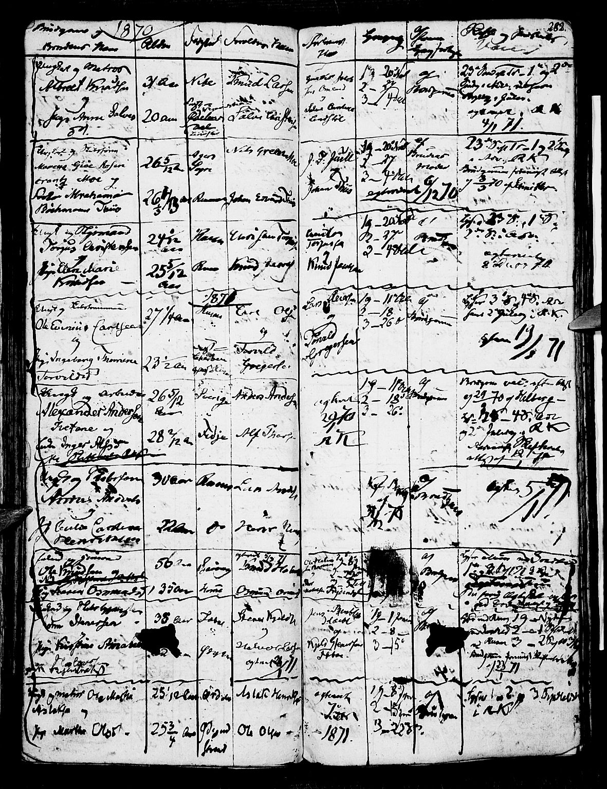 Risør sokneprestkontor, SAK/1111-0035/F/Fb/L0003: Parish register (copy) no. B 3 /1, 1812-1874, p. 282