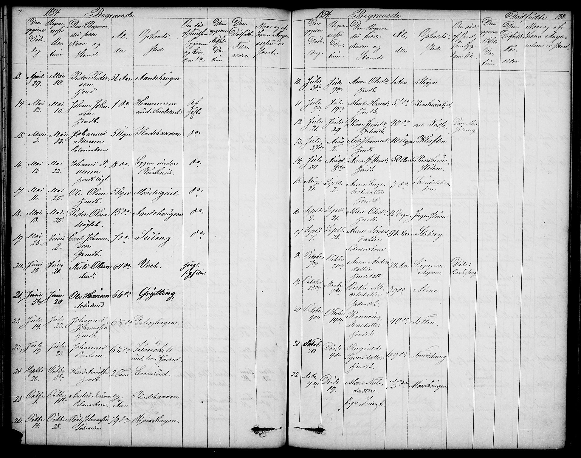 Sør-Fron prestekontor, AV/SAH-PREST-010/H/Ha/Hab/L0001: Parish register (copy) no. 1, 1844-1863, p. 188