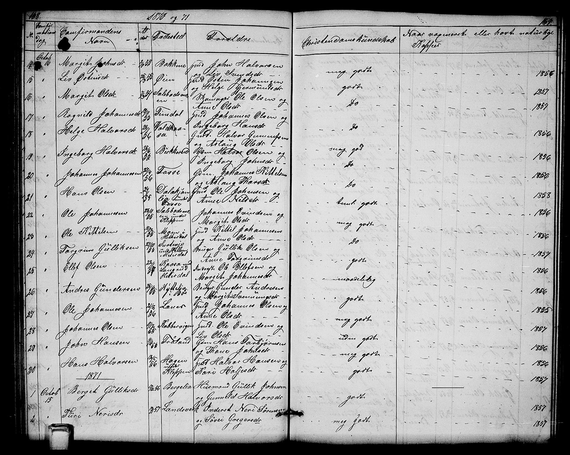 Hjartdal kirkebøker, SAKO/A-270/G/Gb/L0002: Parish register (copy) no. II 2, 1854-1884, p. 168-169