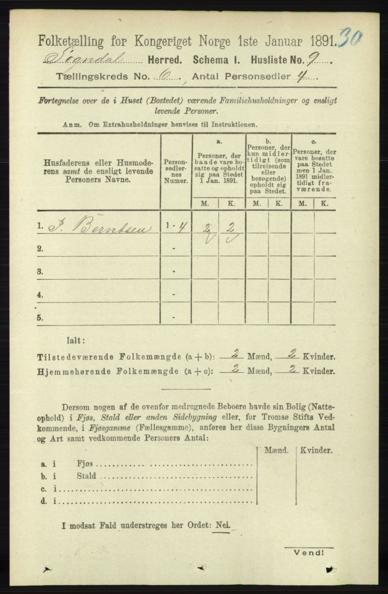 RA, 1891 census for 1111 Sokndal, 1891, p. 1577