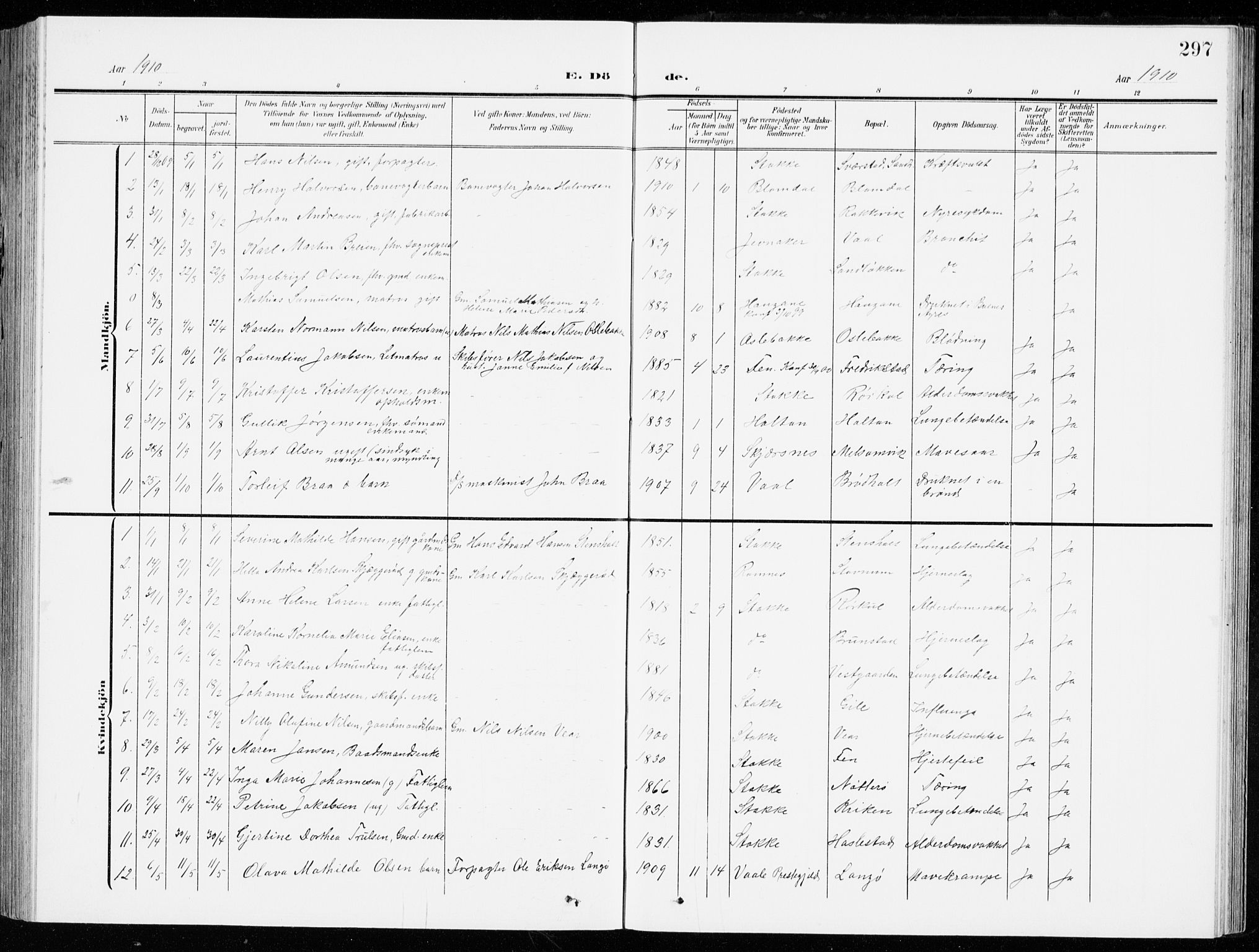 Stokke kirkebøker, SAKO/A-320/G/Ga/L0001: Parish register (copy) no. I 1, 1904-1940, p. 297