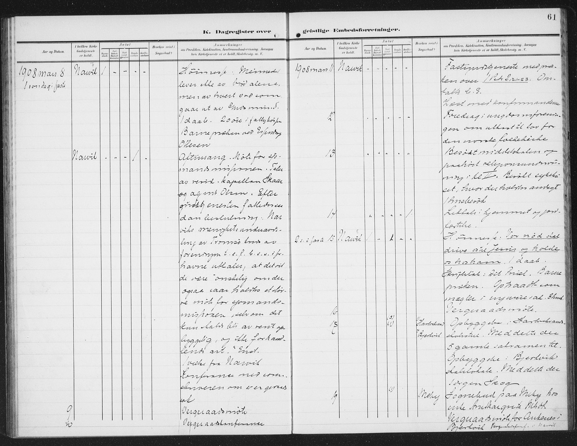 Ministerialprotokoller, klokkerbøker og fødselsregistre - Nordland, AV/SAT-A-1459/871/L0986: Parish register (official) no. 871A02, 1902-1925, p. 61