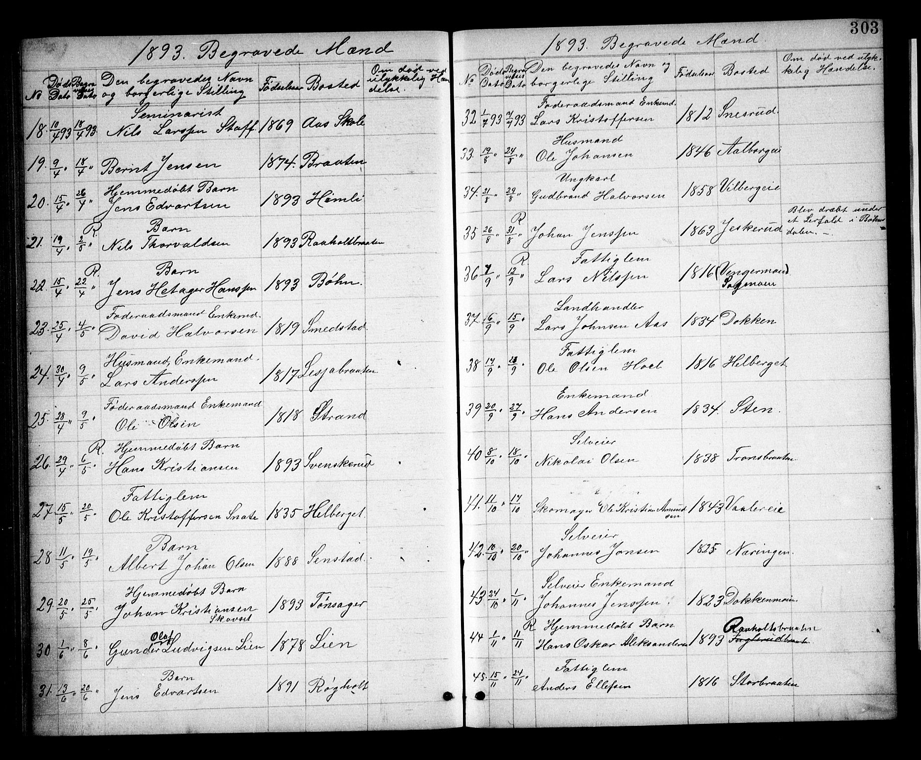 Eidsvoll prestekontor Kirkebøker, SAO/A-10888/G/Ga/L0005: Parish register (copy) no. I 5, 1884-1894, p. 303