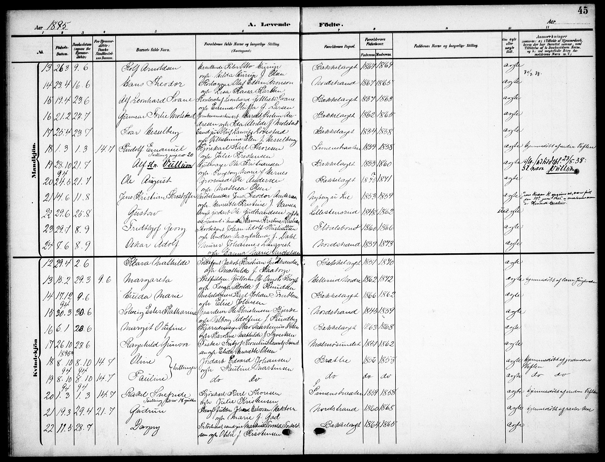 Nordstrand prestekontor Kirkebøker, AV/SAO-A-10362a/F/Fa/L0000: Parish register (official) no.  0, 1881-1900, p. 45