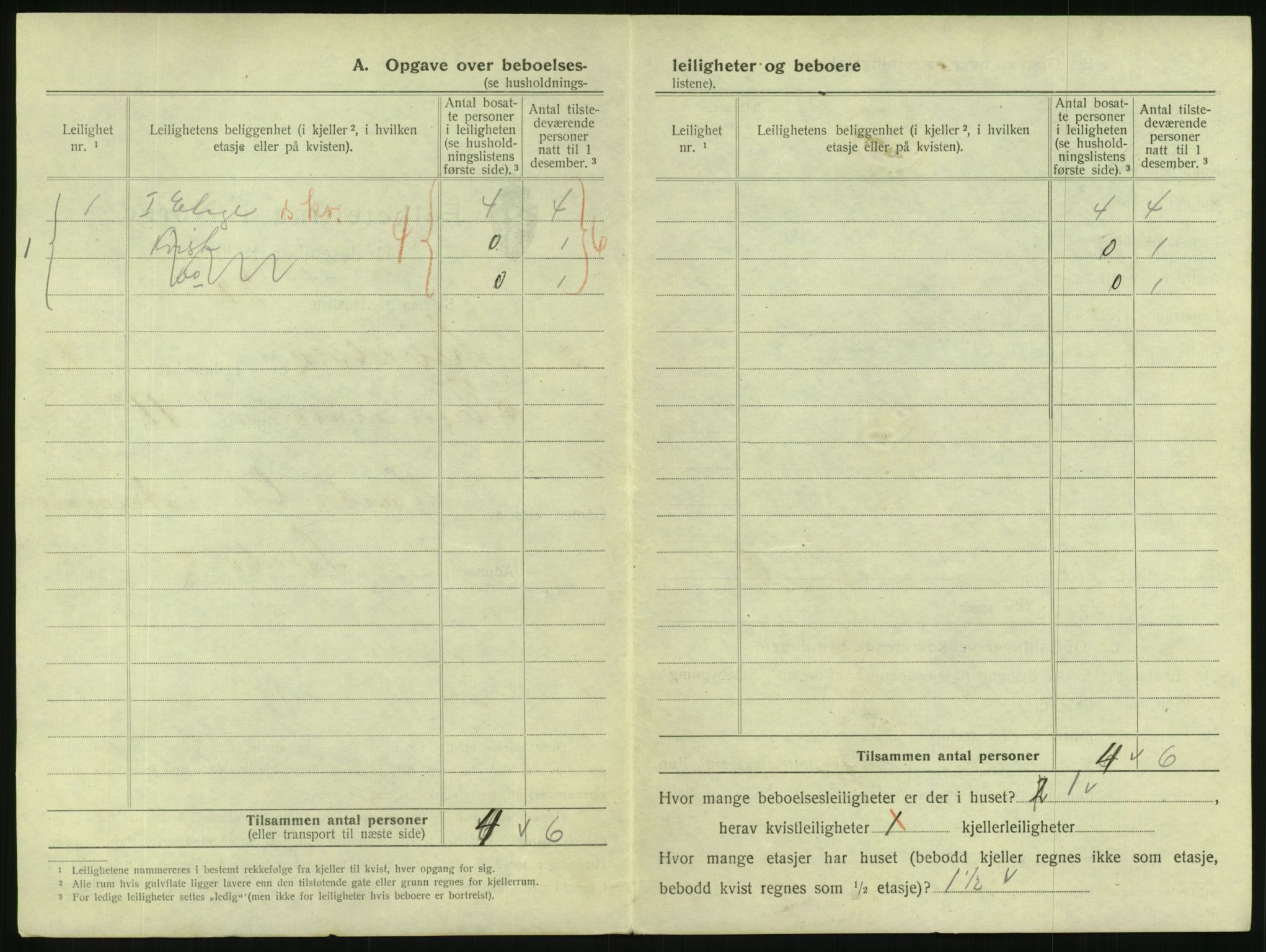 SAKO, 1920 census for Svelvik, 1920, p. 60